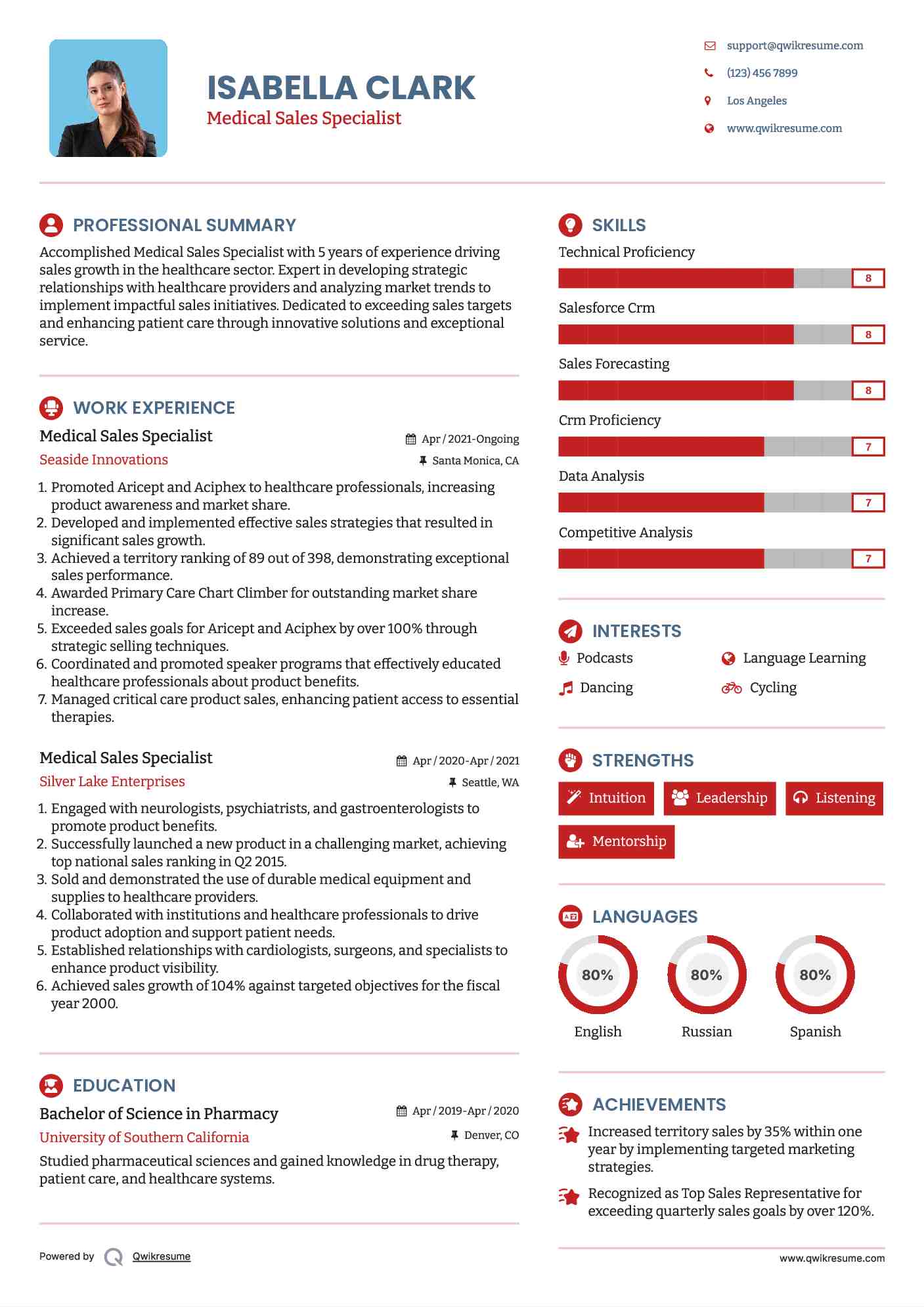 Medical Sales Specialist Resume Model