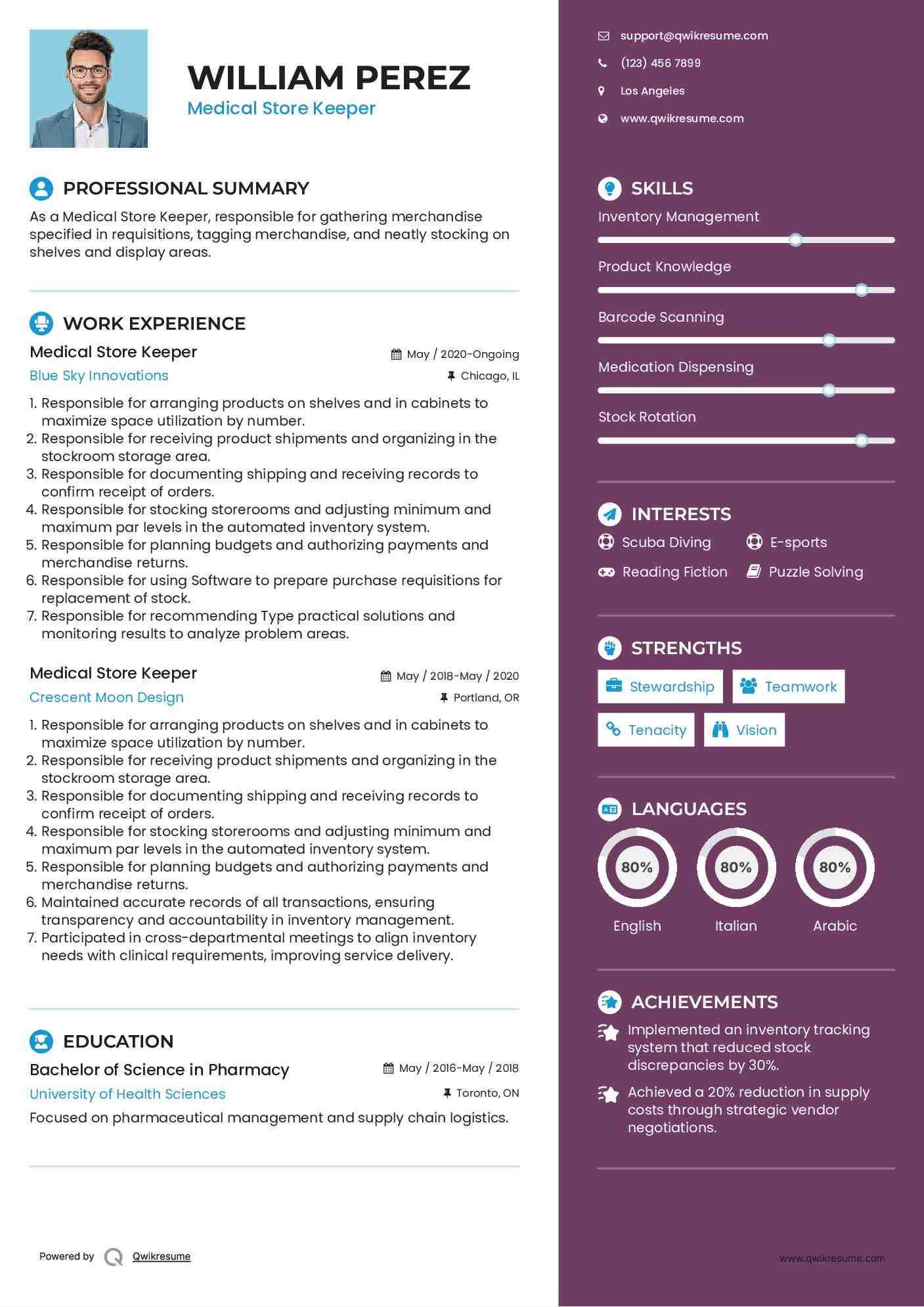 Medical Store Keeper Resume Example