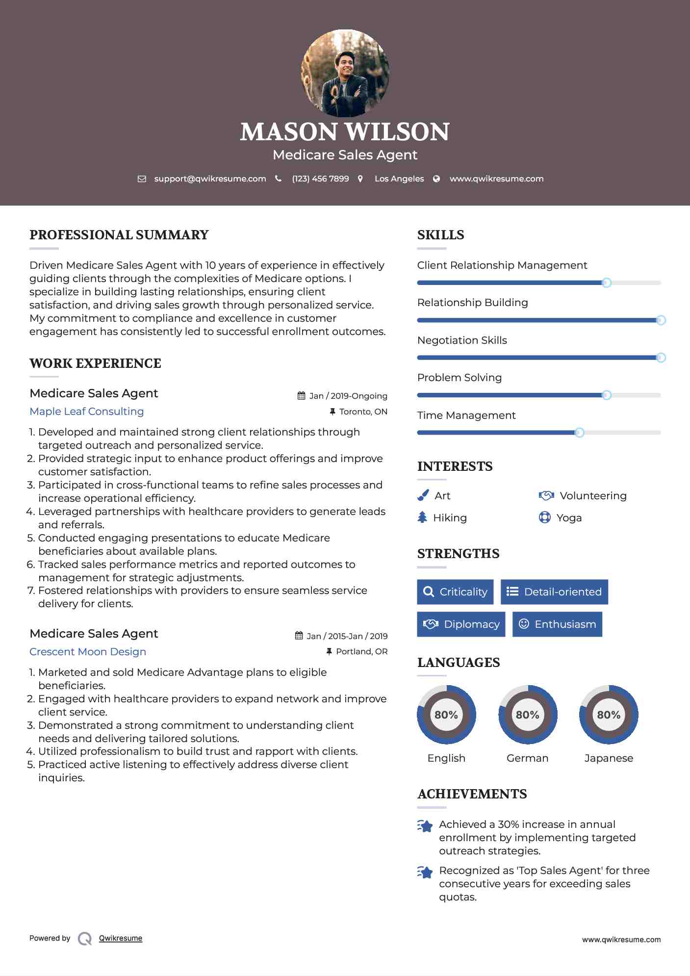 Medicare Sales Agent Resume Format