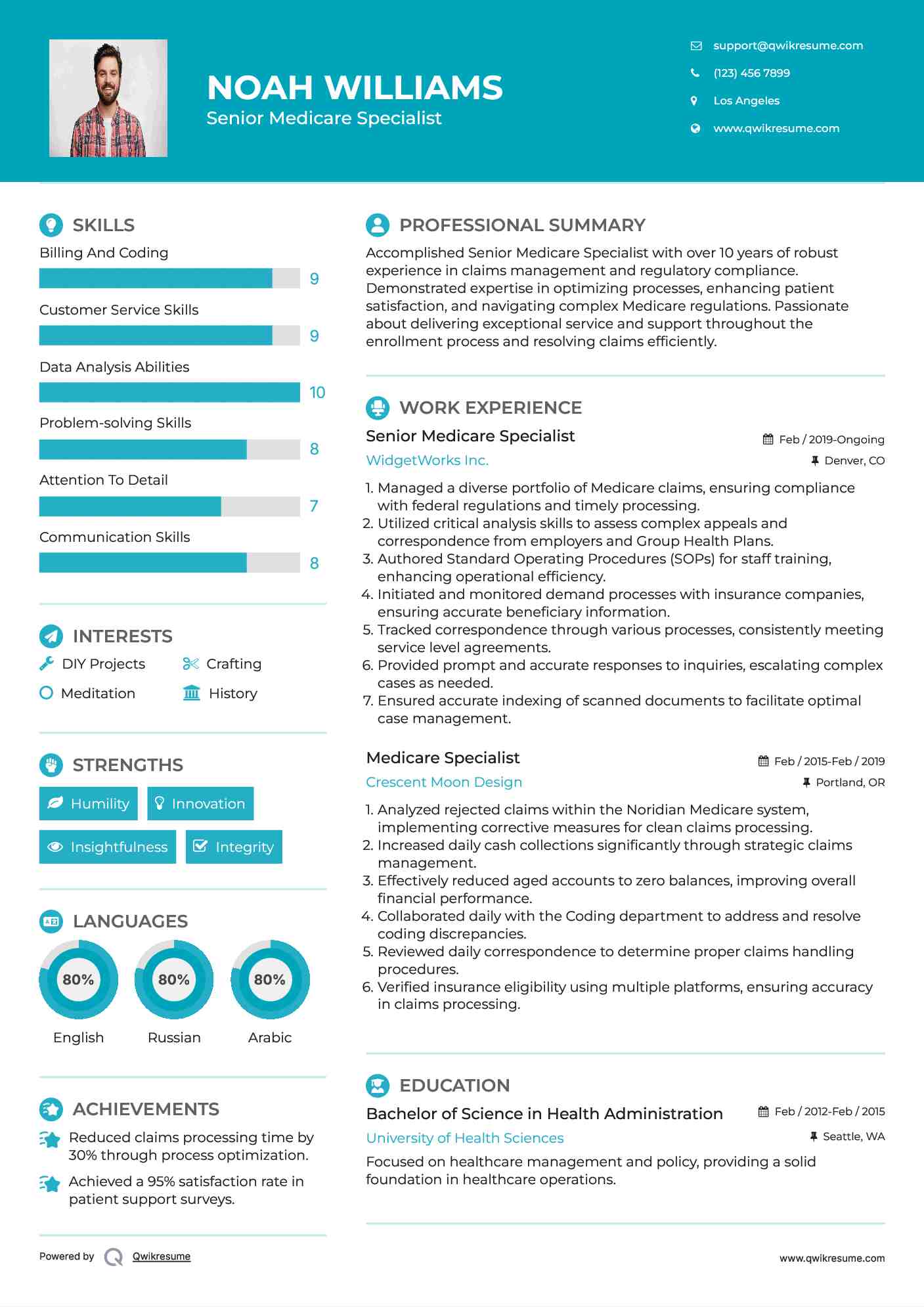 Senior Medicare Specialist Resume Format