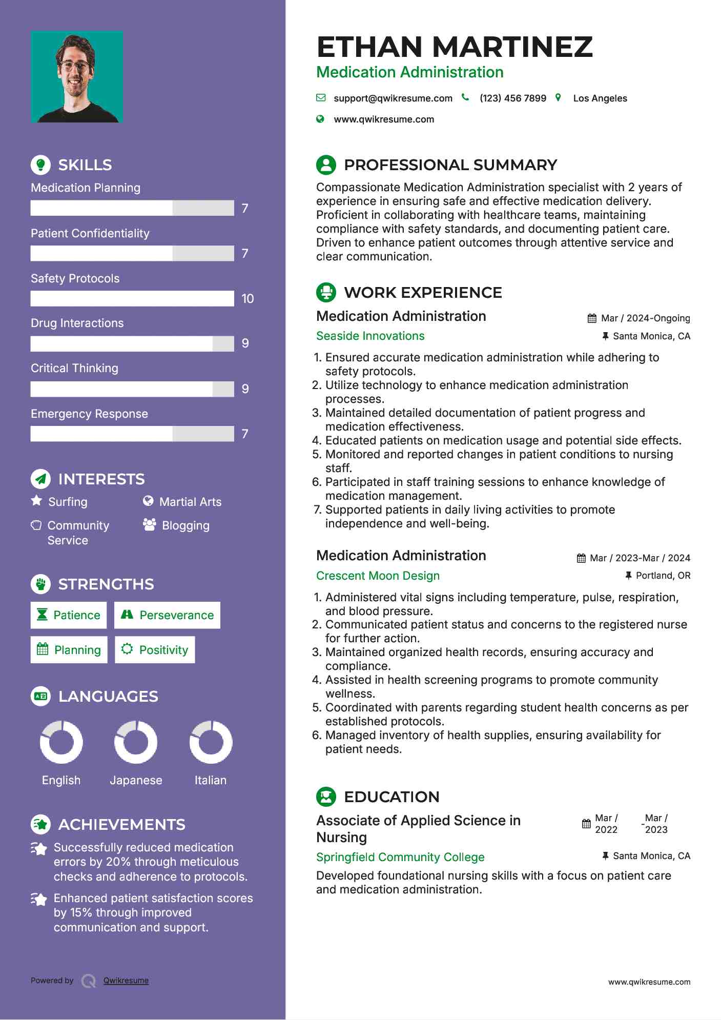 Medication Administration Resume Template