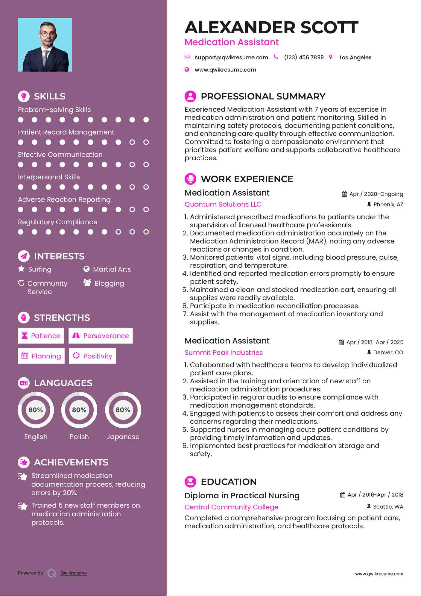 Medication Assistant Resume Model