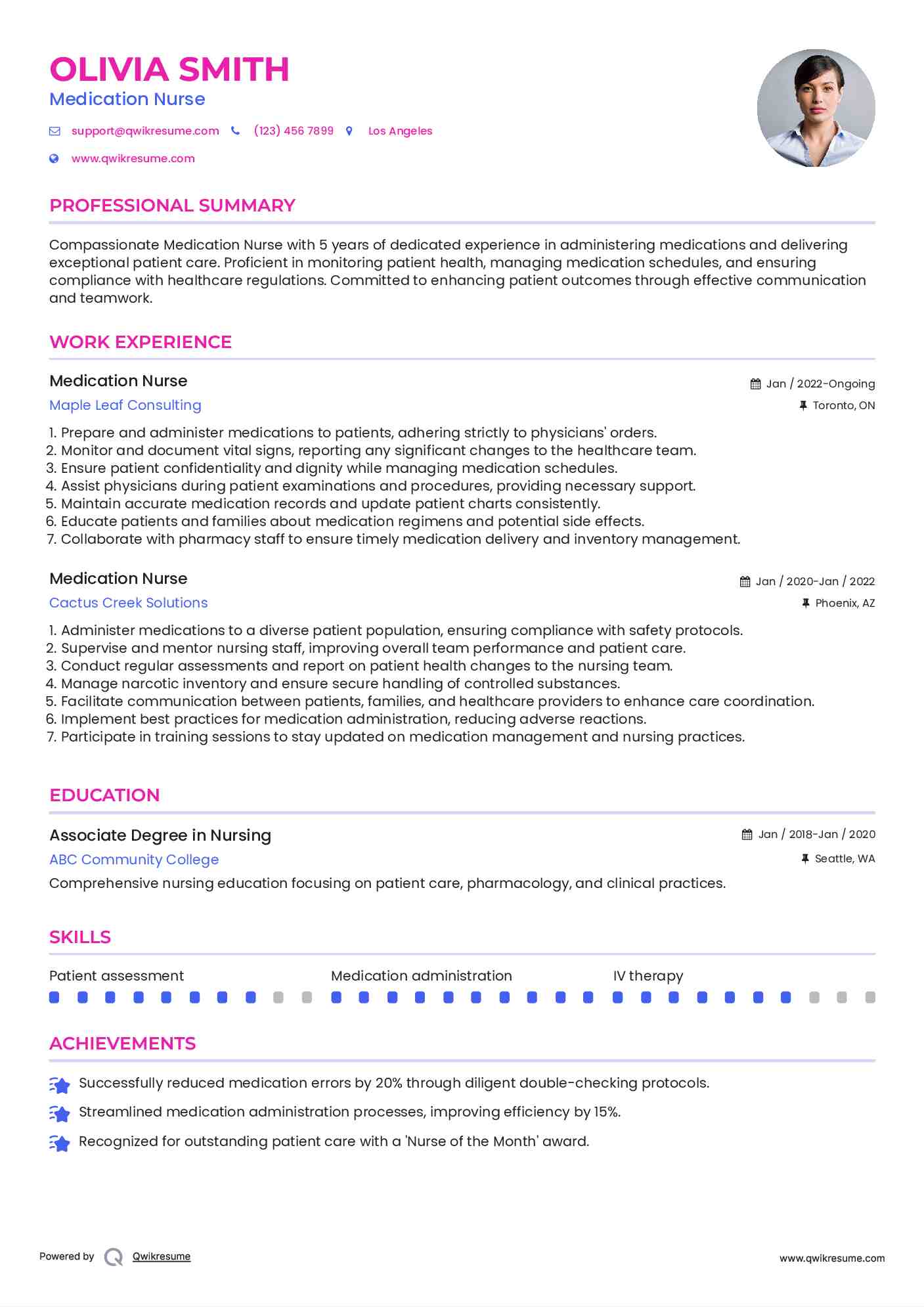 Medication Nurse Resume Template