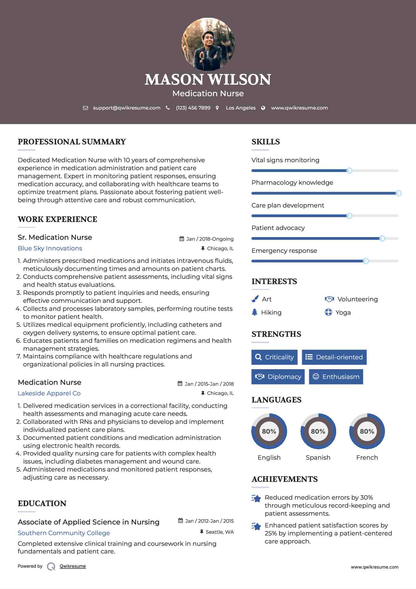 Sr. Medication Nurse Resume Template