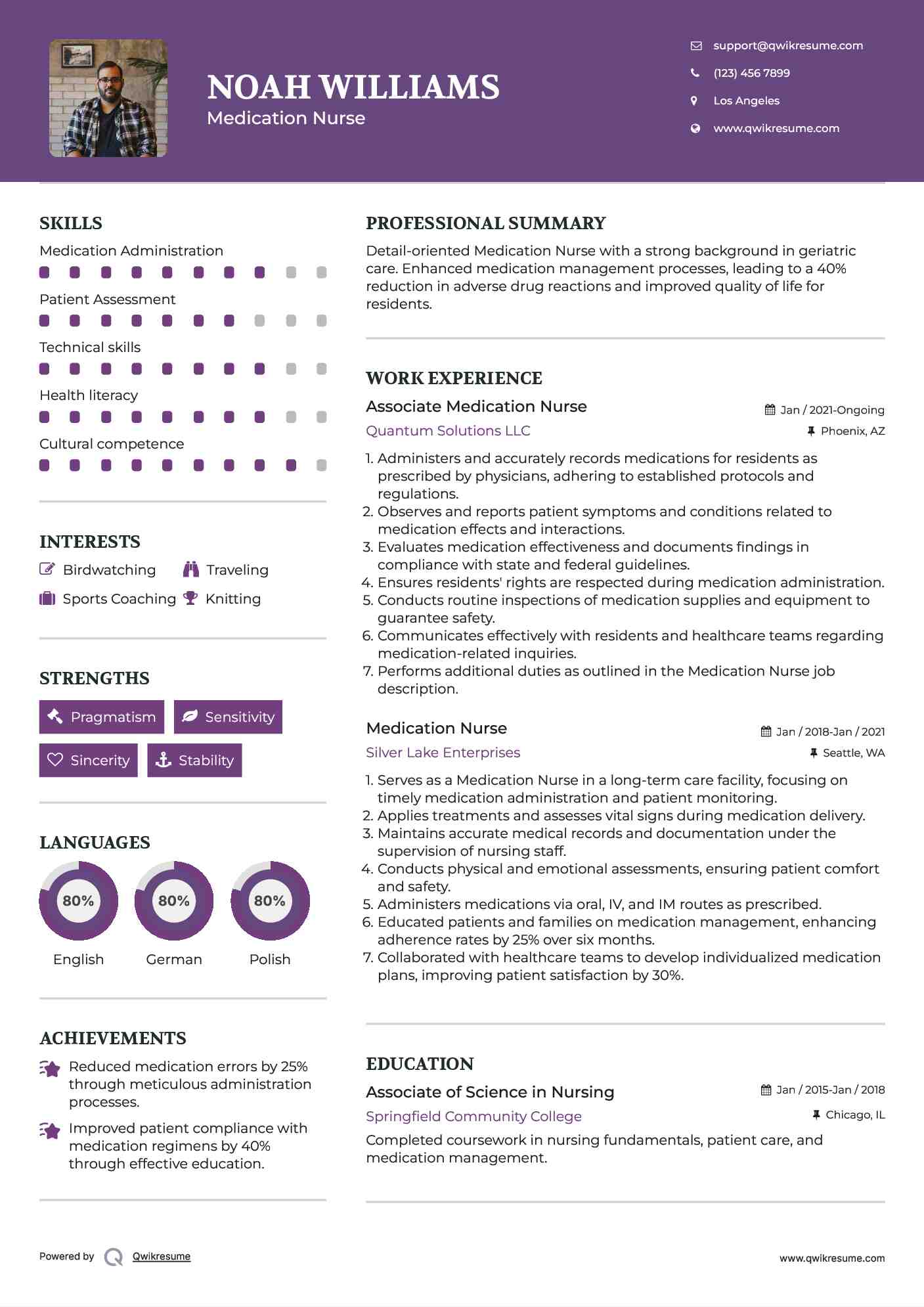 Associate Medication Nurse Resume Template