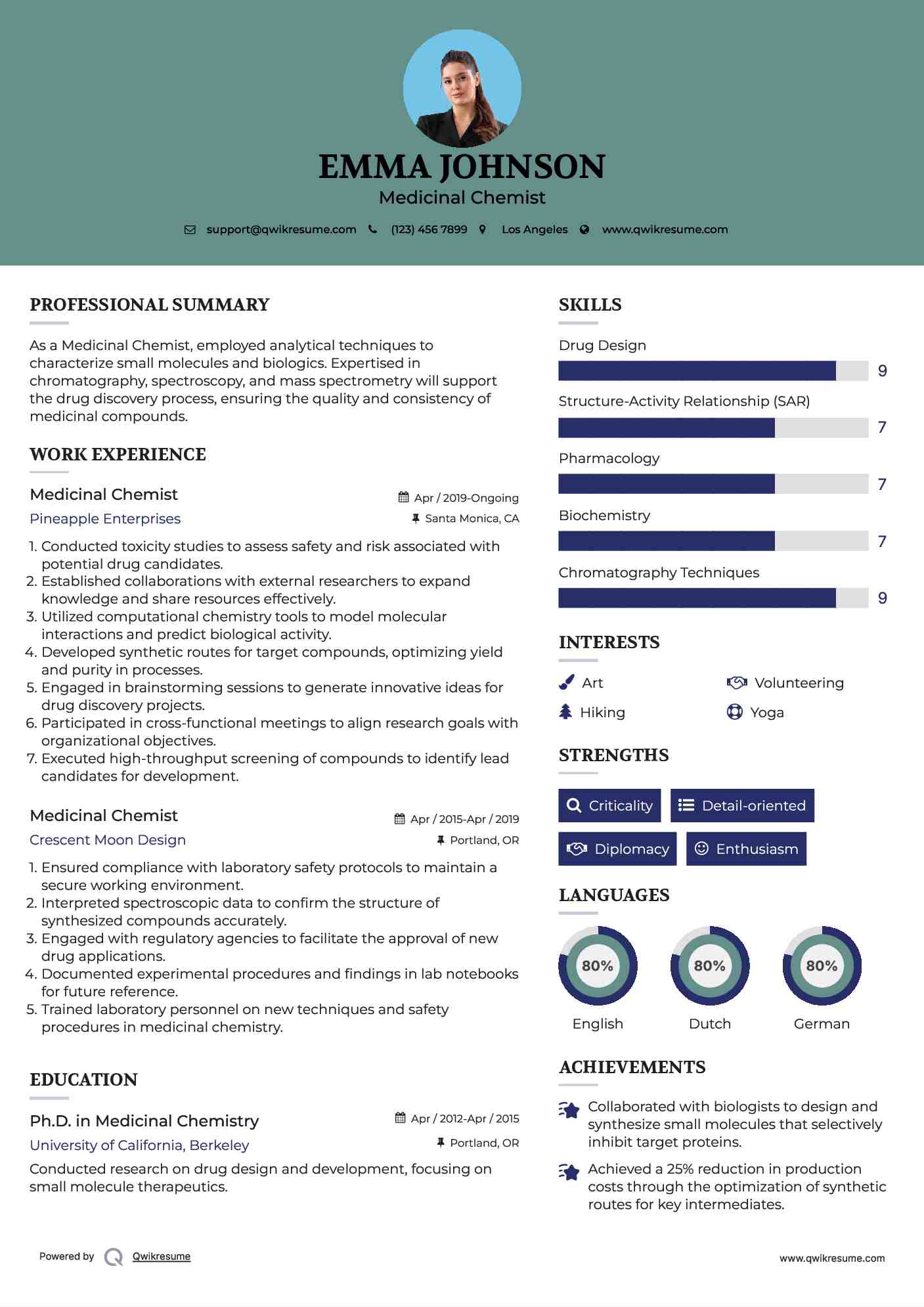 Medicinal Chemist Resume Format