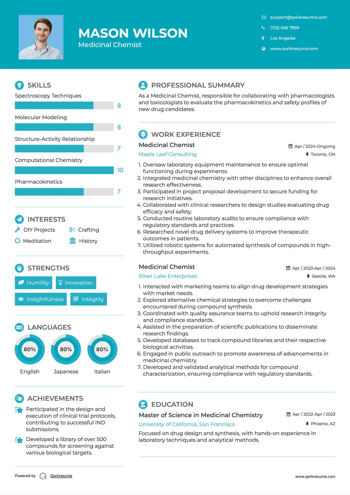 Medicinal Chemist Resume Sample