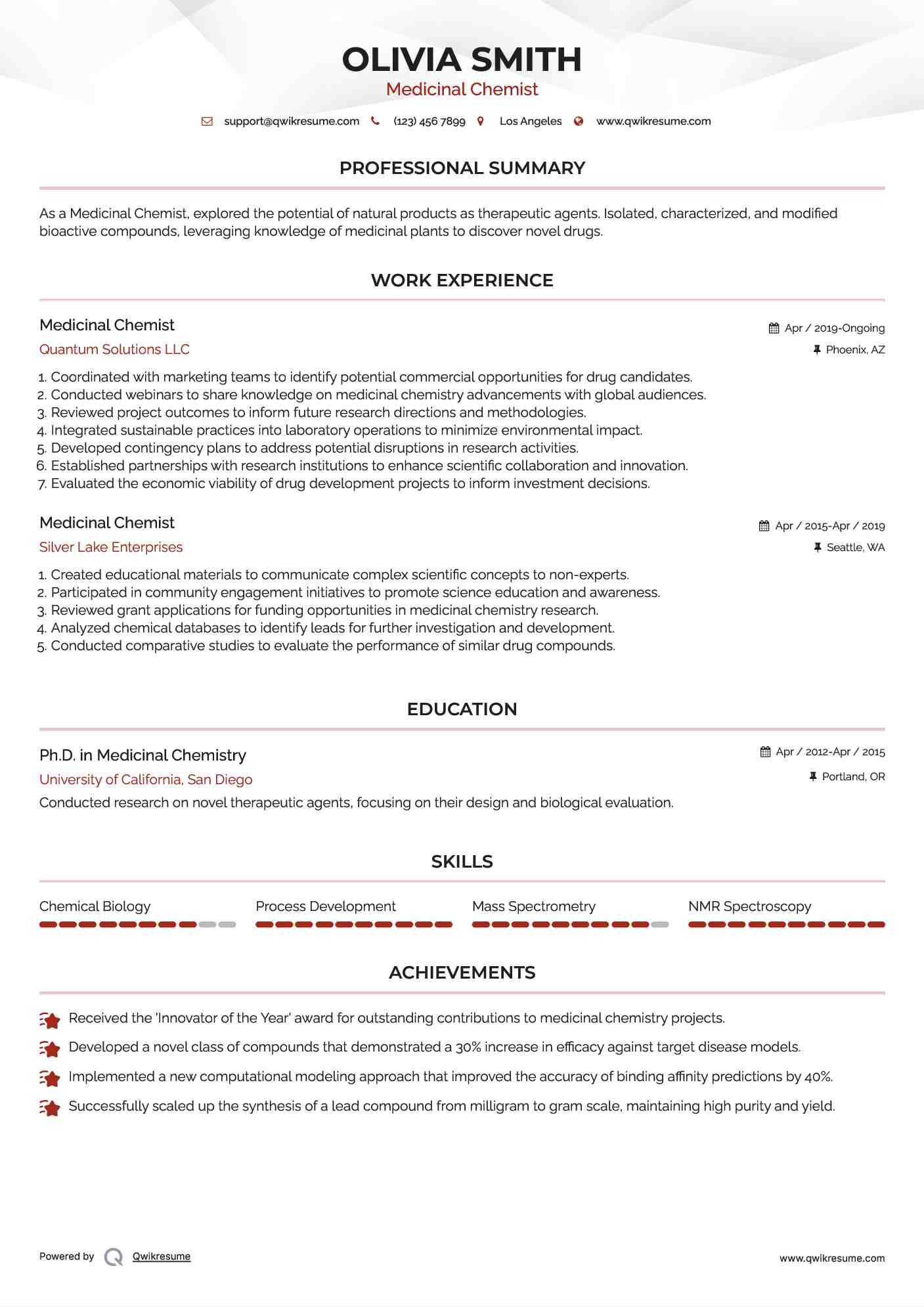 Medicinal Chemist Resume Template