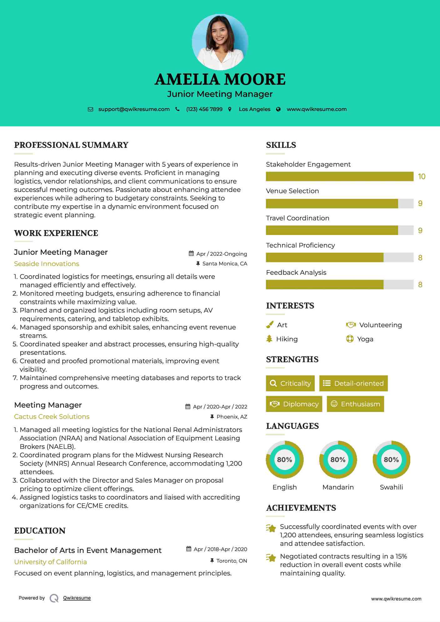 Junior Meeting Manager Resume Model
