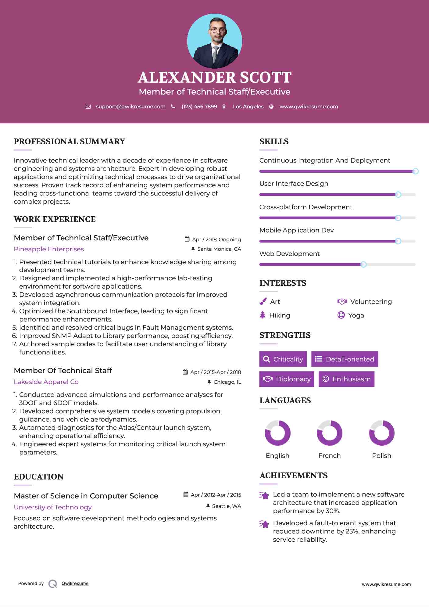 Member of Technical Staff/Executive Resume Template