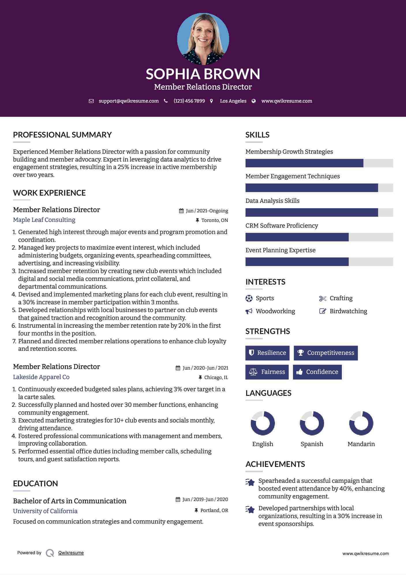Member Relations Director Resume Template