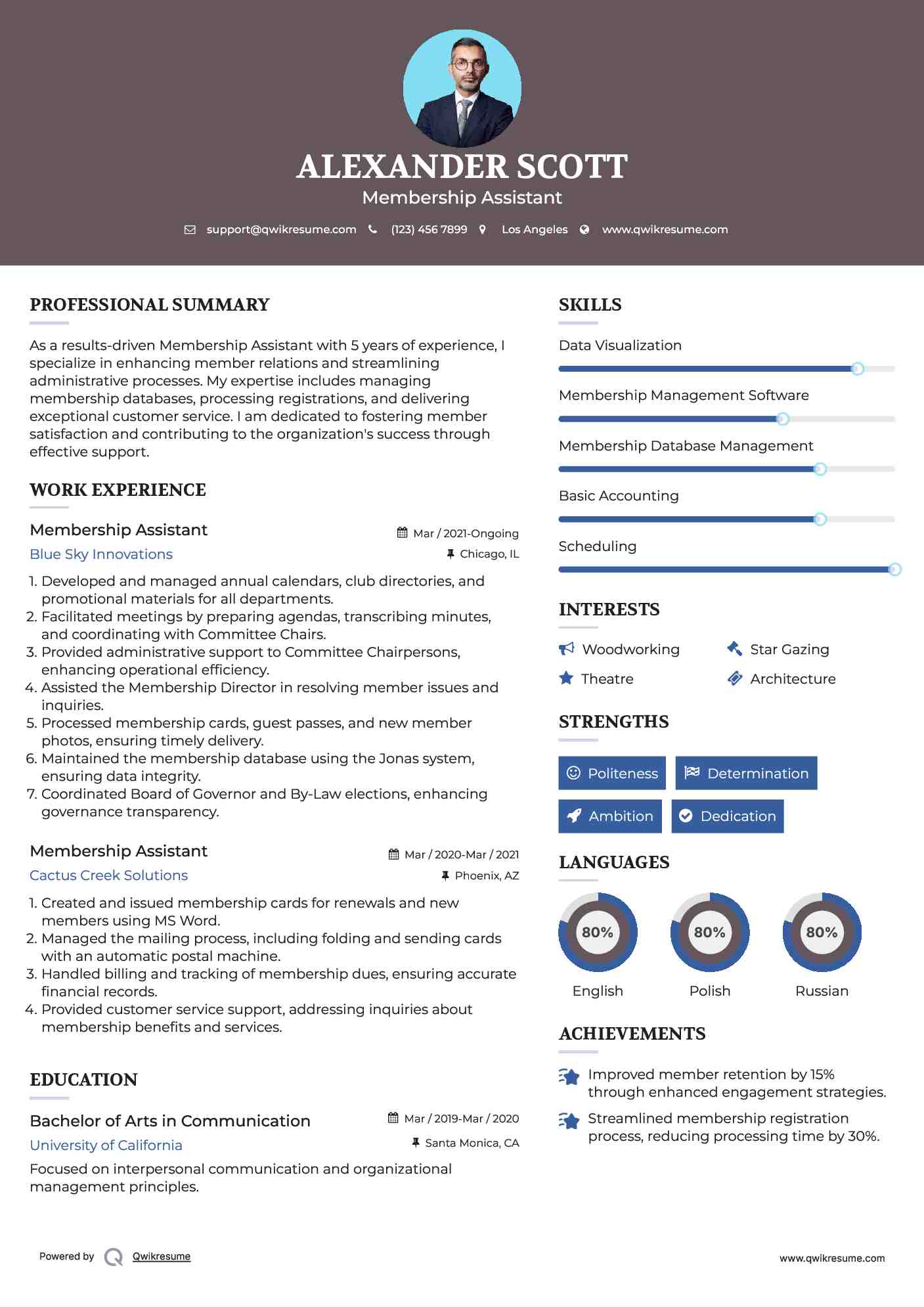 Membership Assistant Resume Format