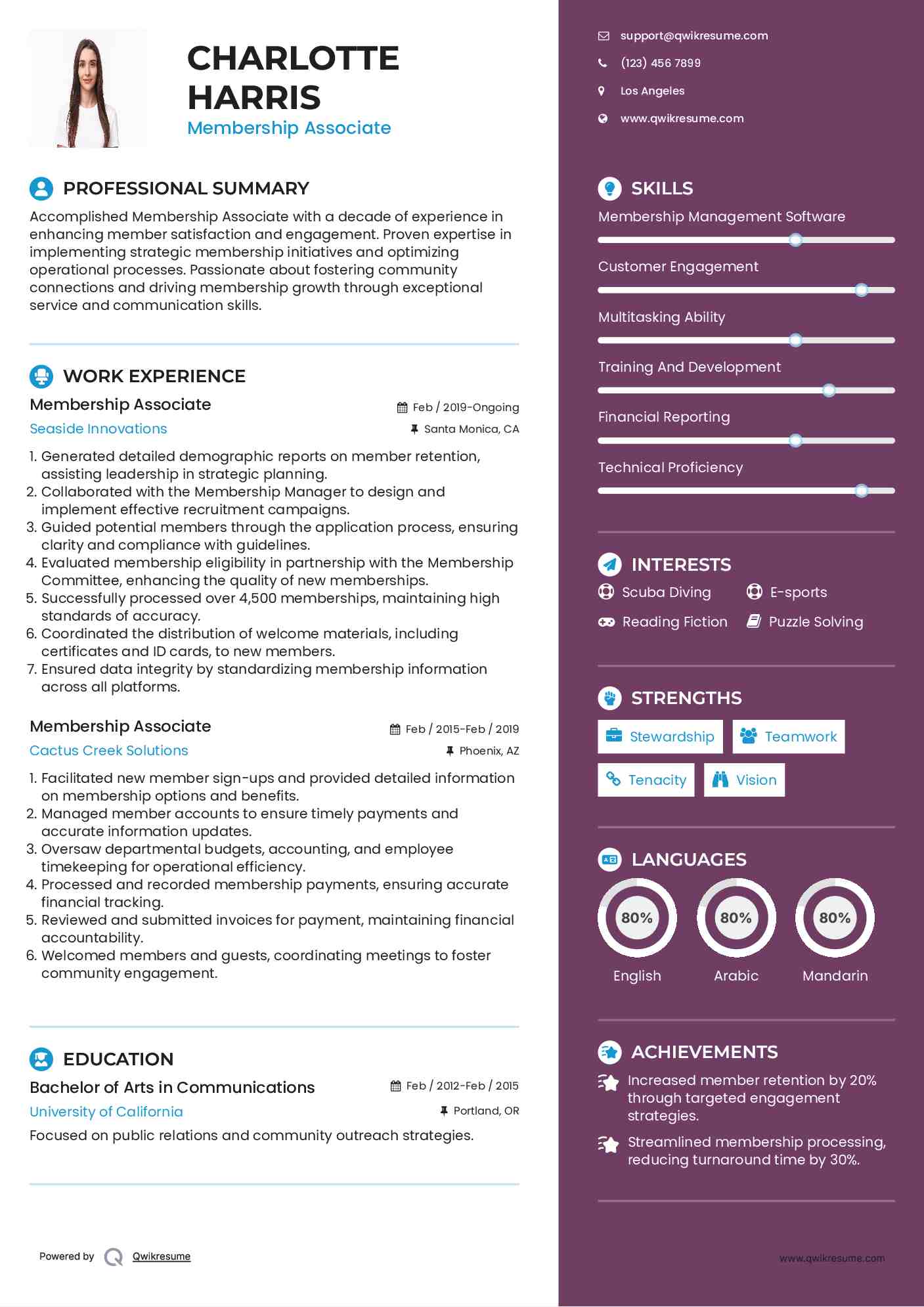 Membership Associate Resume Model