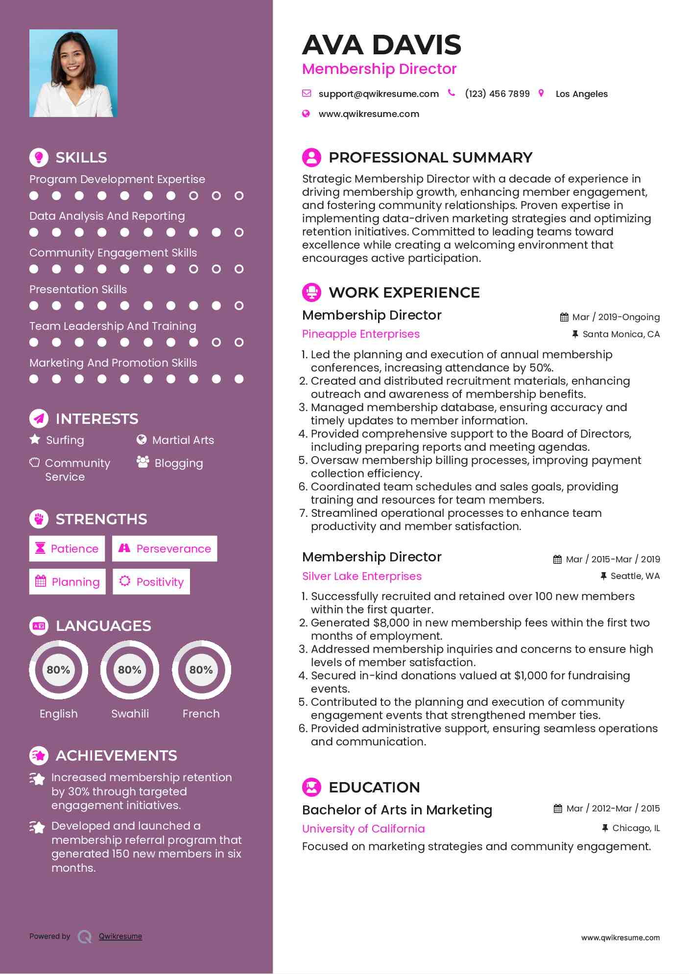 Membership Director Resume Model