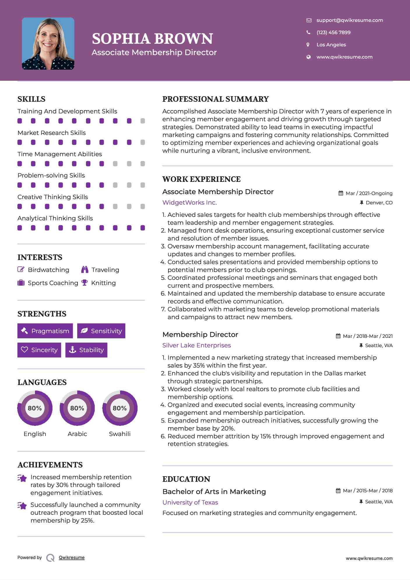 Membership Director Resume Samples QwikResume