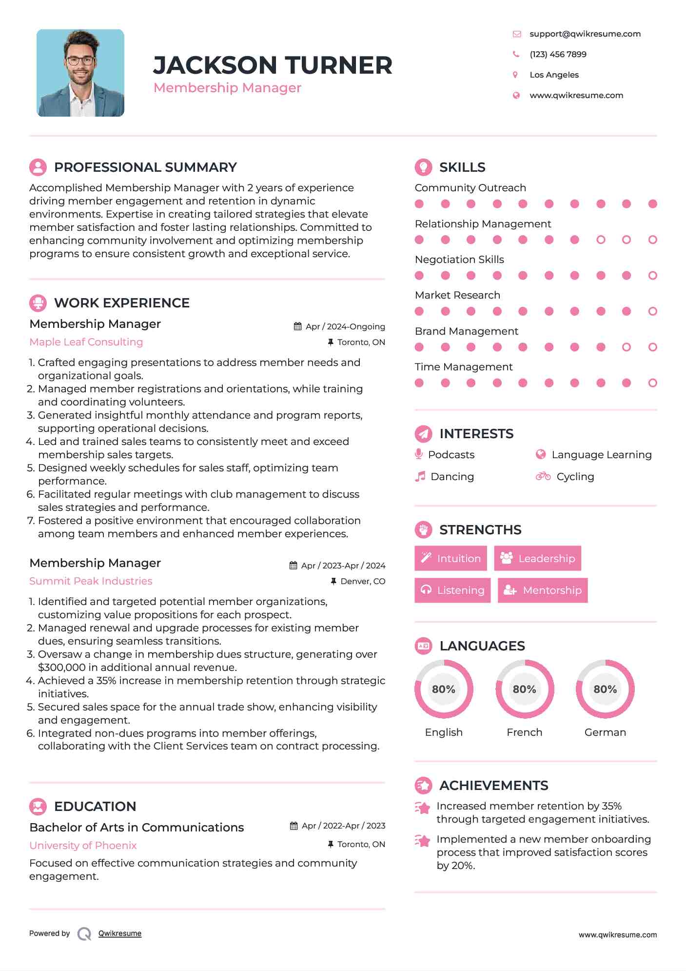 Membership Manager Resume Example