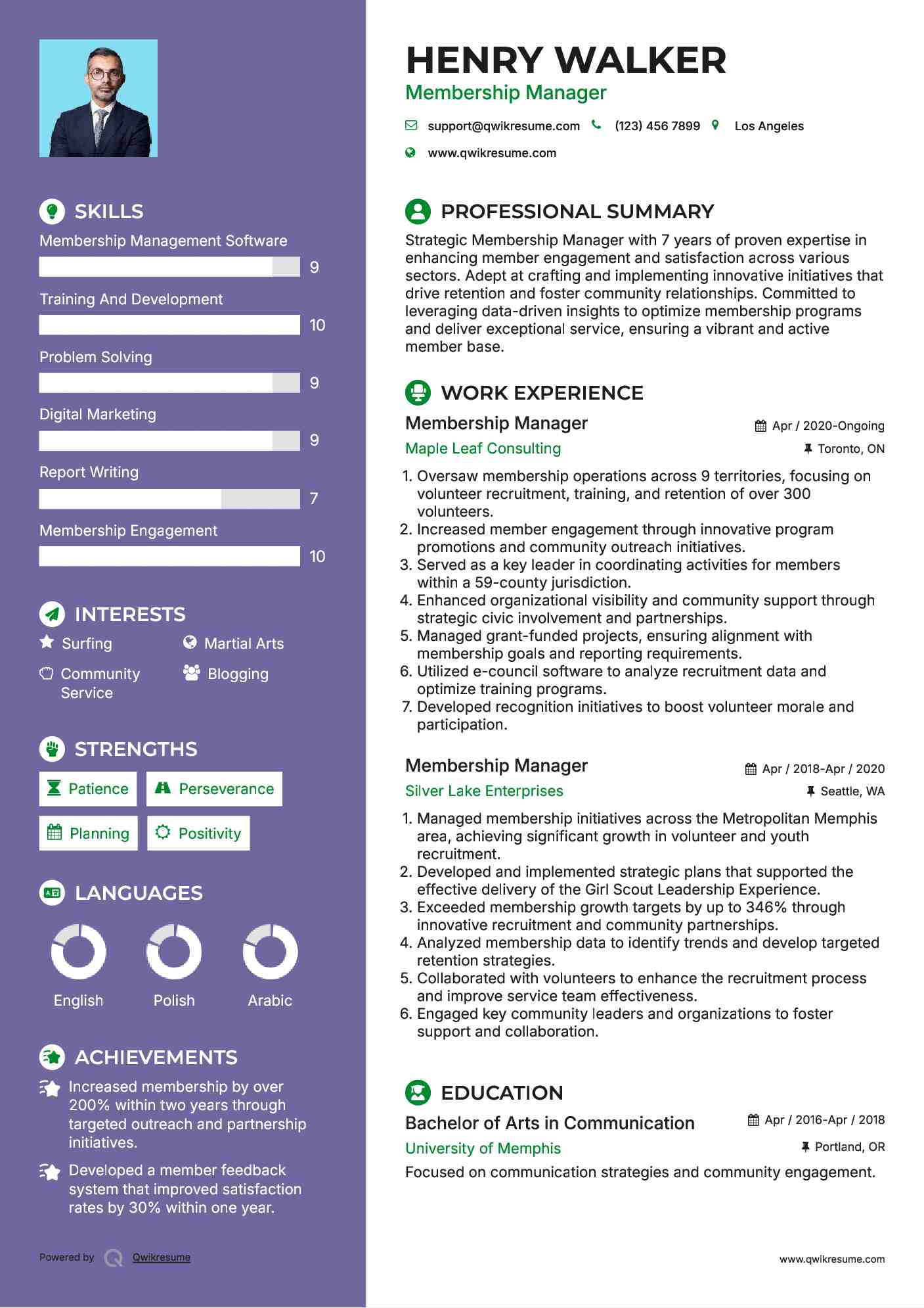 Membership Manager Resume Model