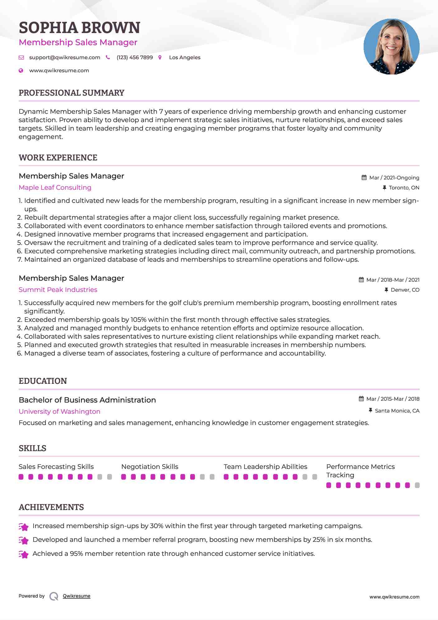 Membership Sales Manager Resume Model