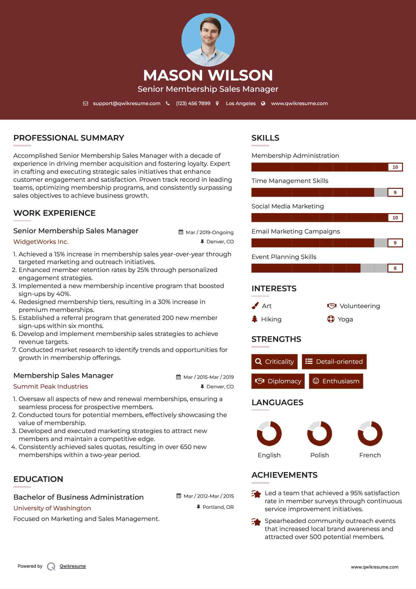 Senior Membership Sales Manager Resume Template