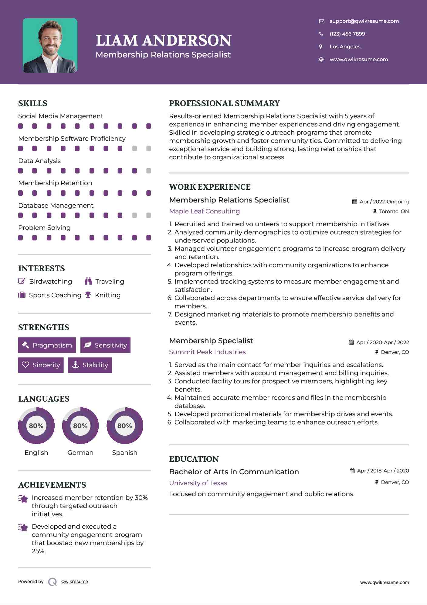 Membership Relations Specialist Resume Template