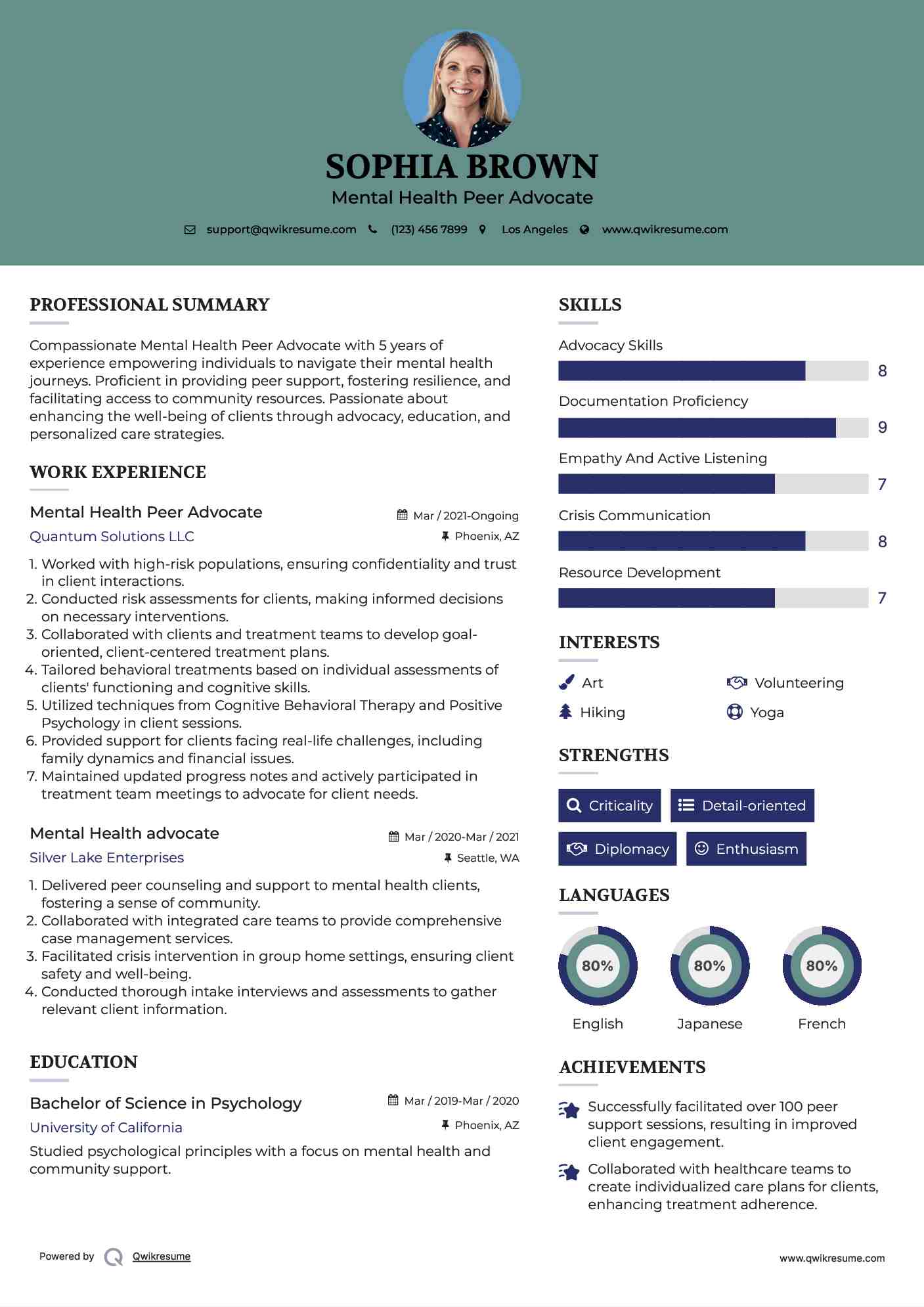 Mental Health Peer Advocate
 Resume Model