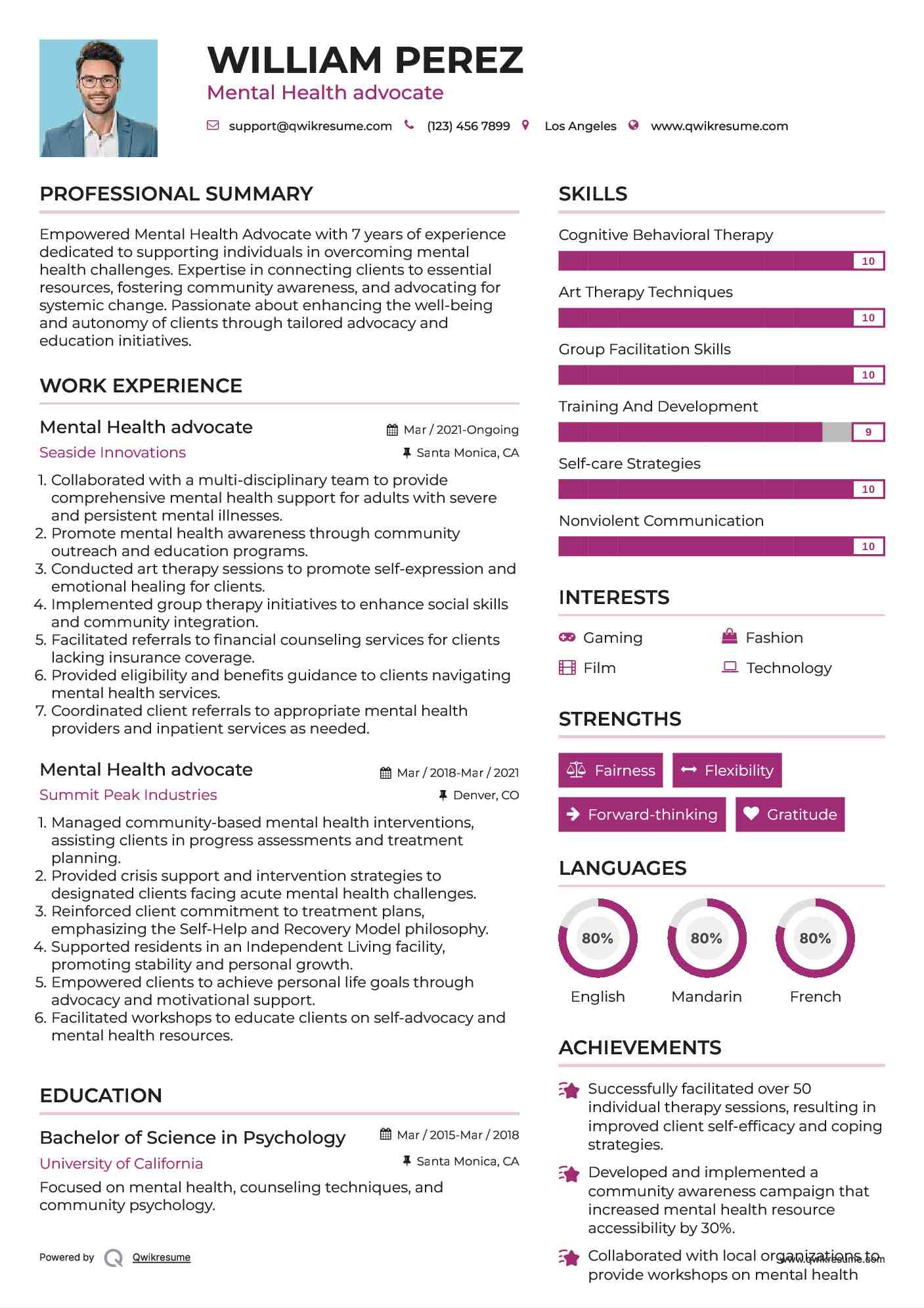 Mental Health advocate Resume Sample