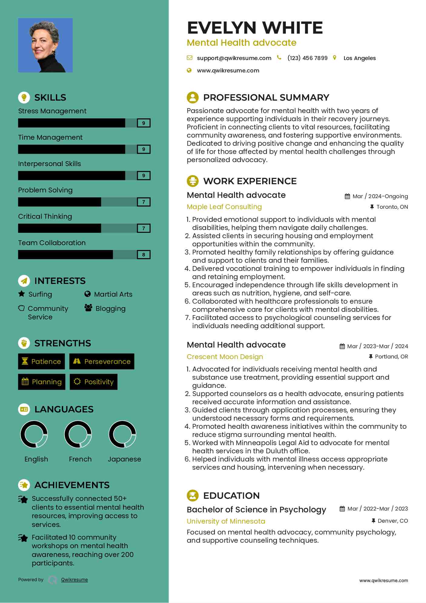 Mental Health advocate Resume Model