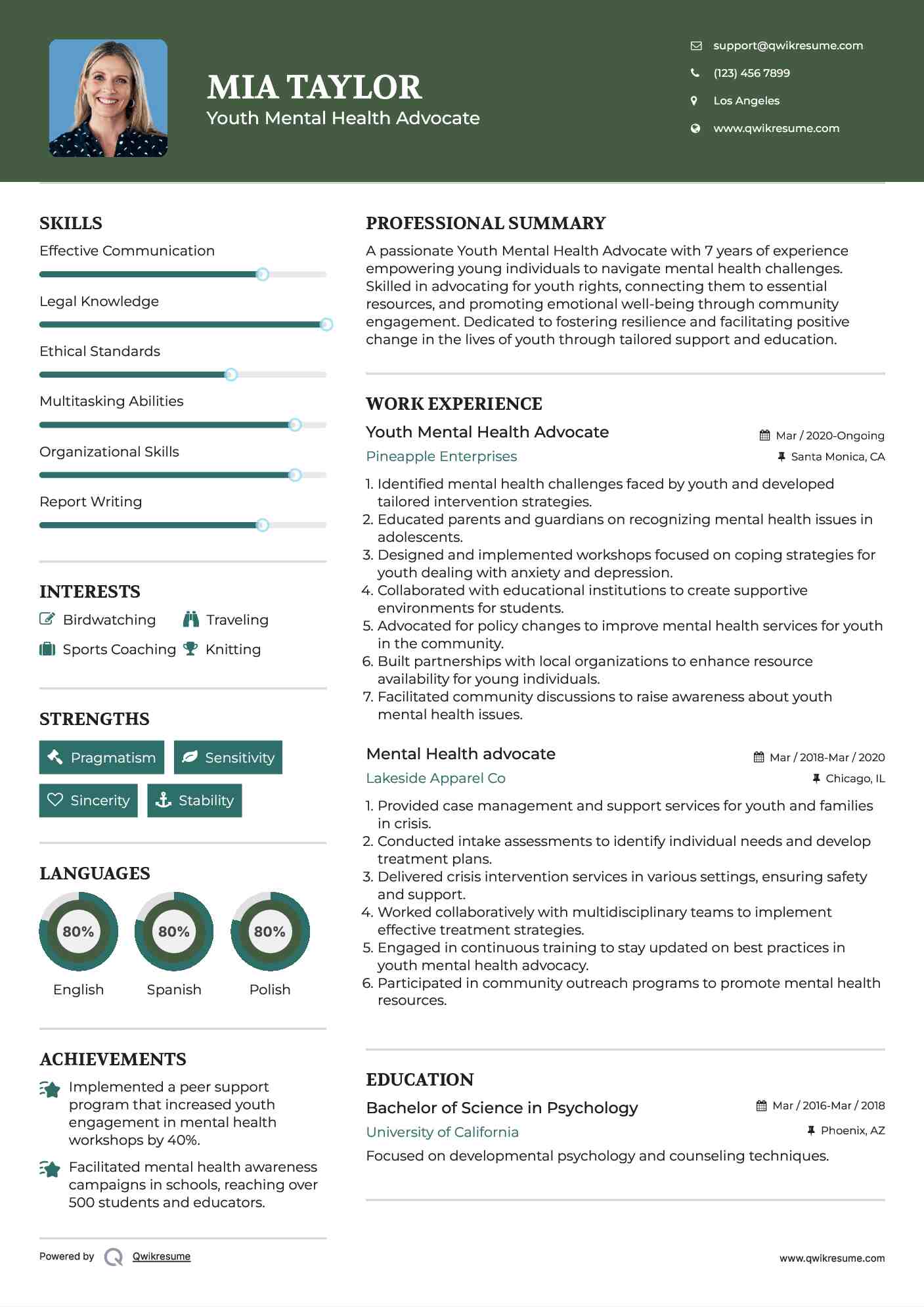 Youth Mental Health Advocate Resume Format
