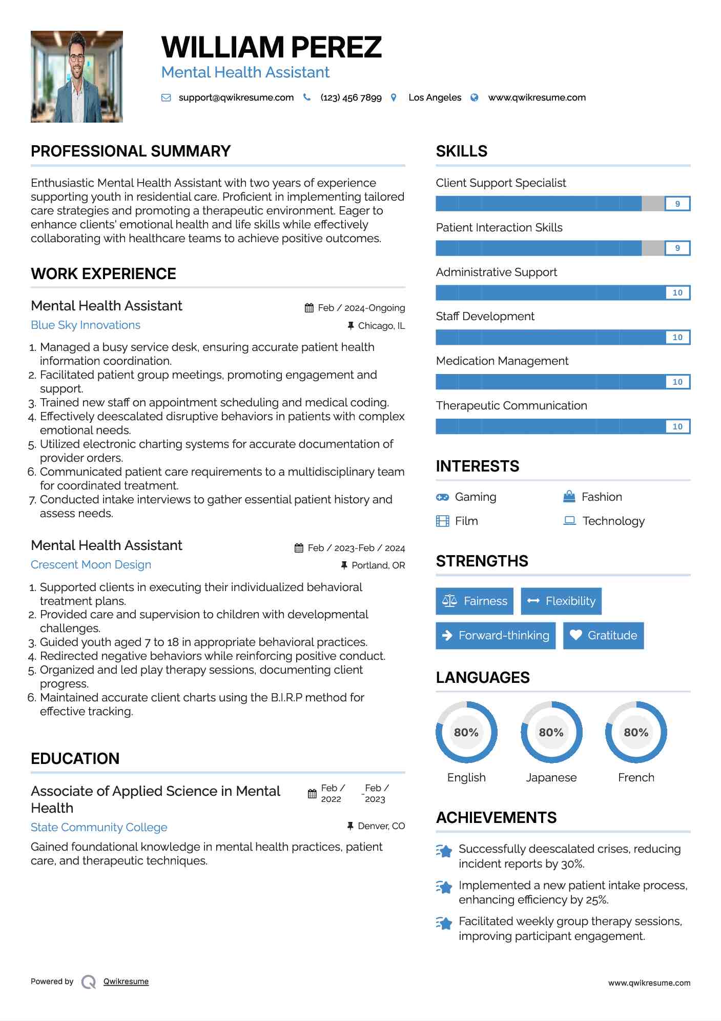 Mental Health Assistant Resume Sample