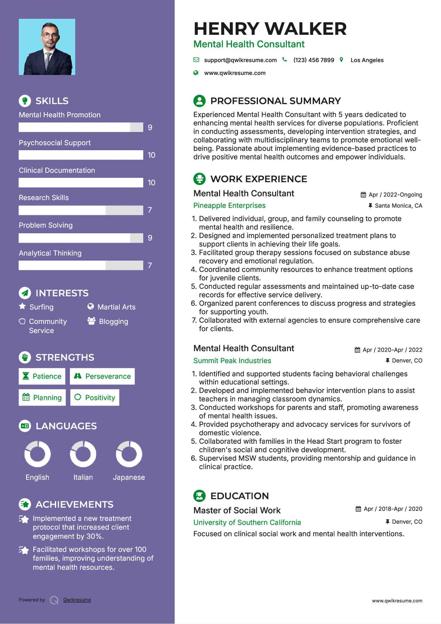 Mental Health Consultant Resume Format