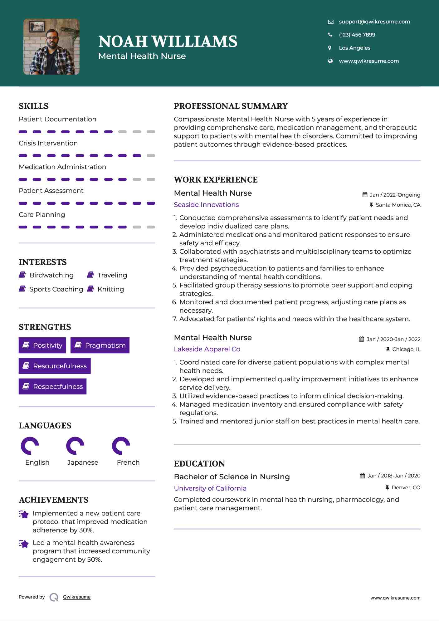 Mental Health Nurse Resume Model