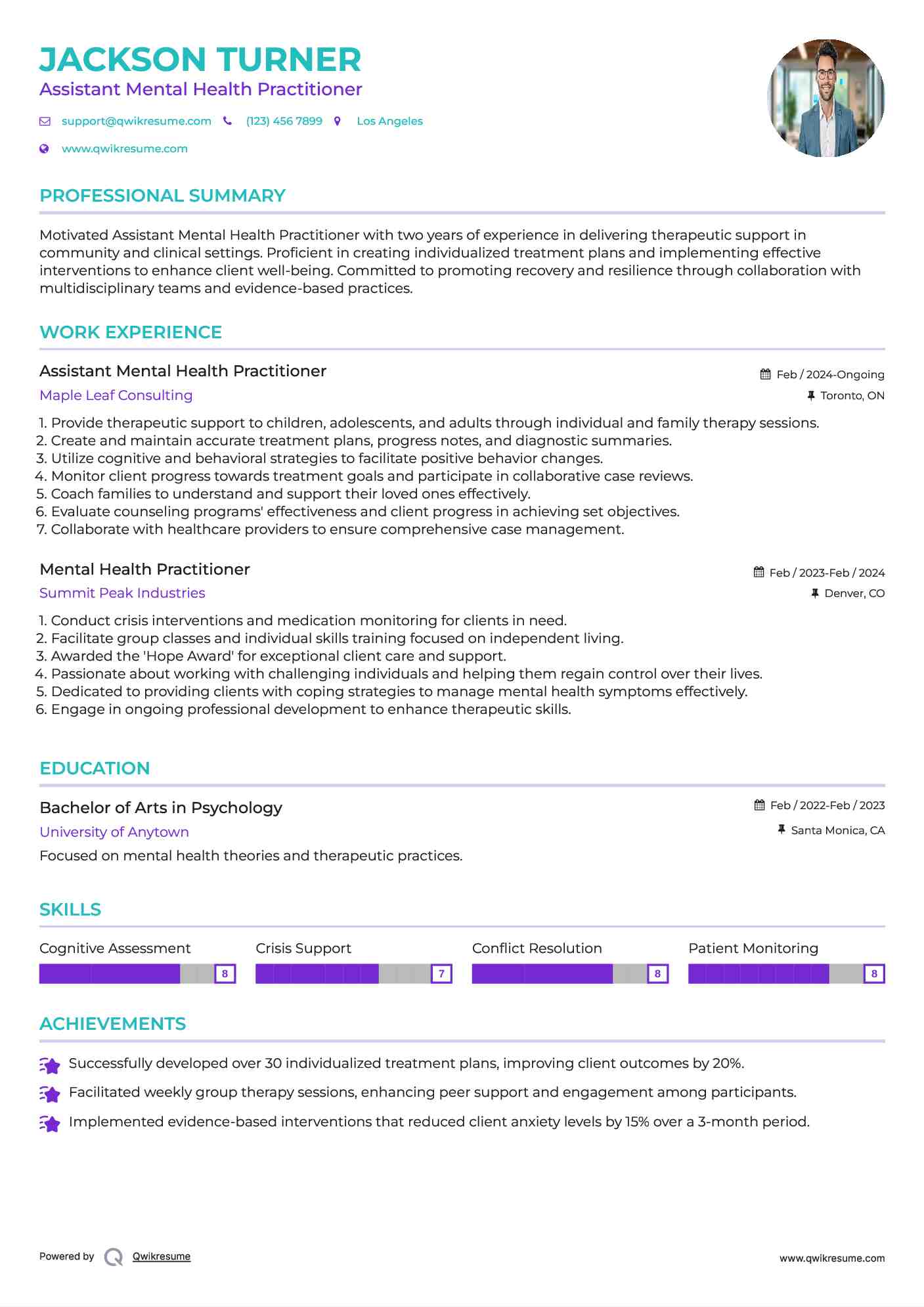 Assistant Mental Health Practitioner  Resume Template