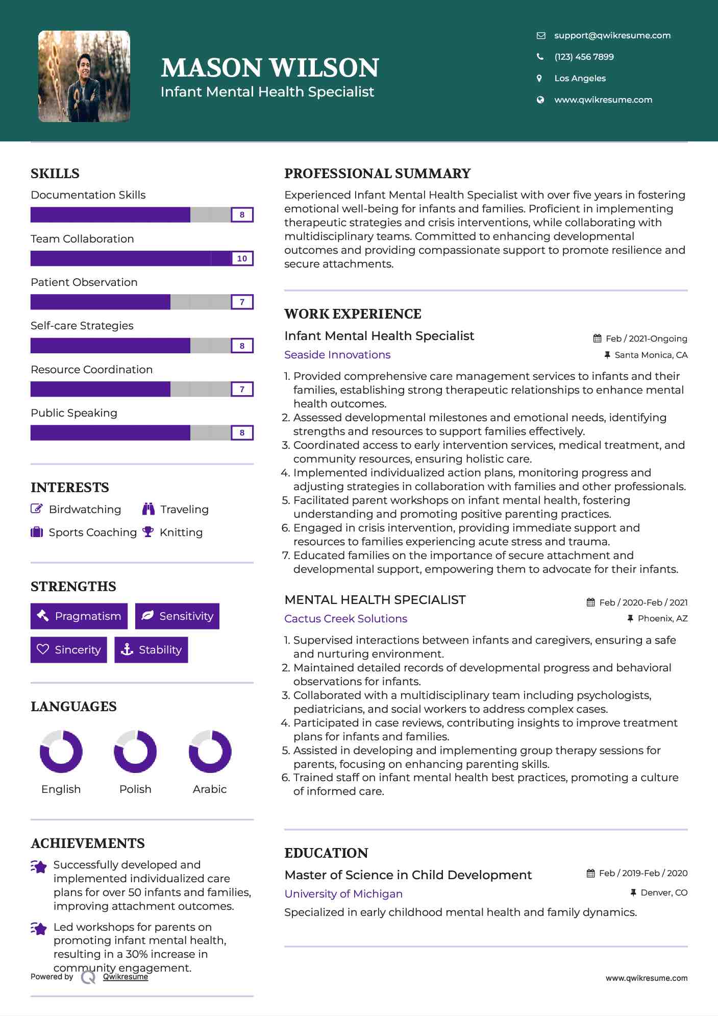 Infant Mental Health Specialist
 Resume Model
