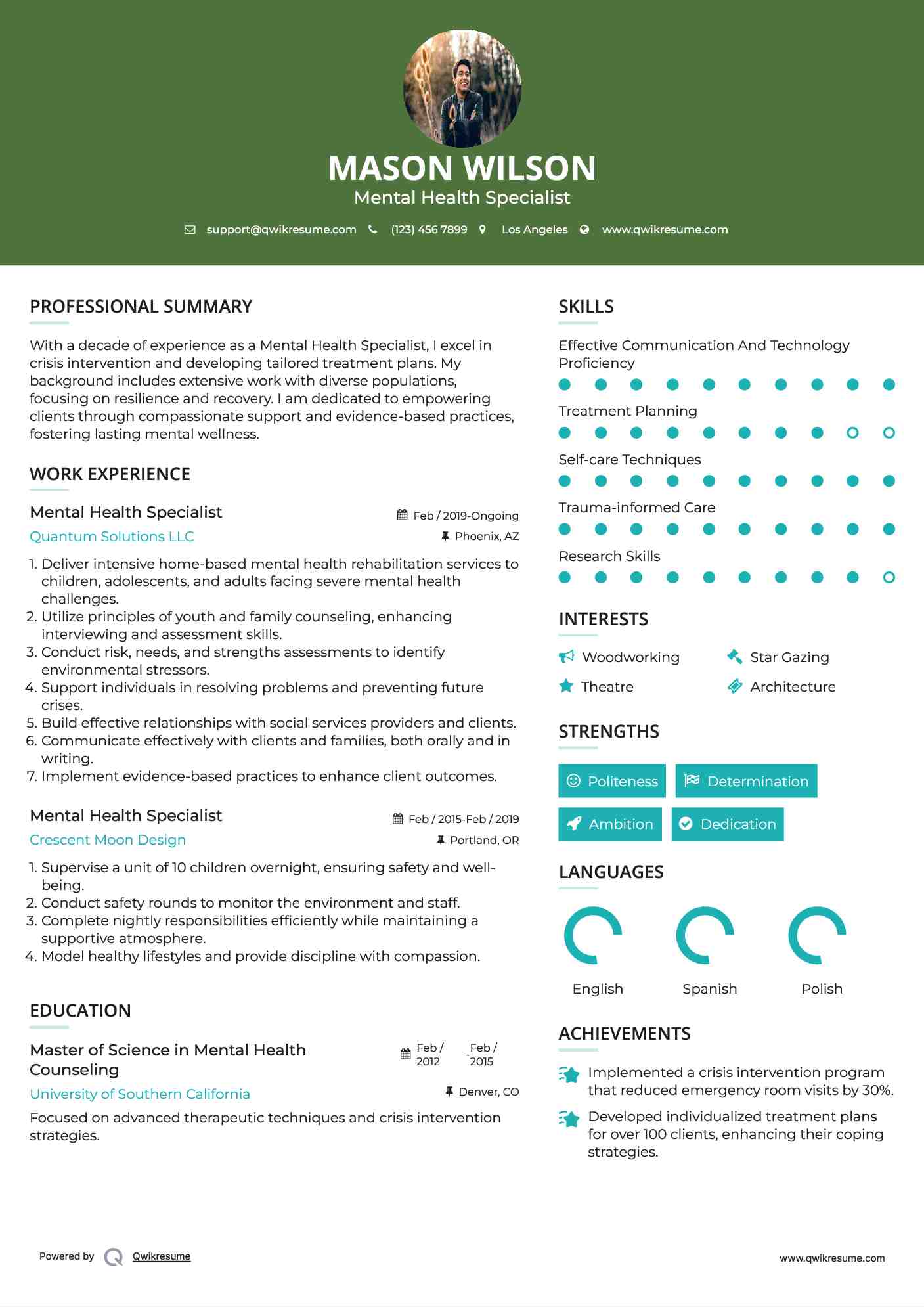 Mental Health Specialist Resume Format
