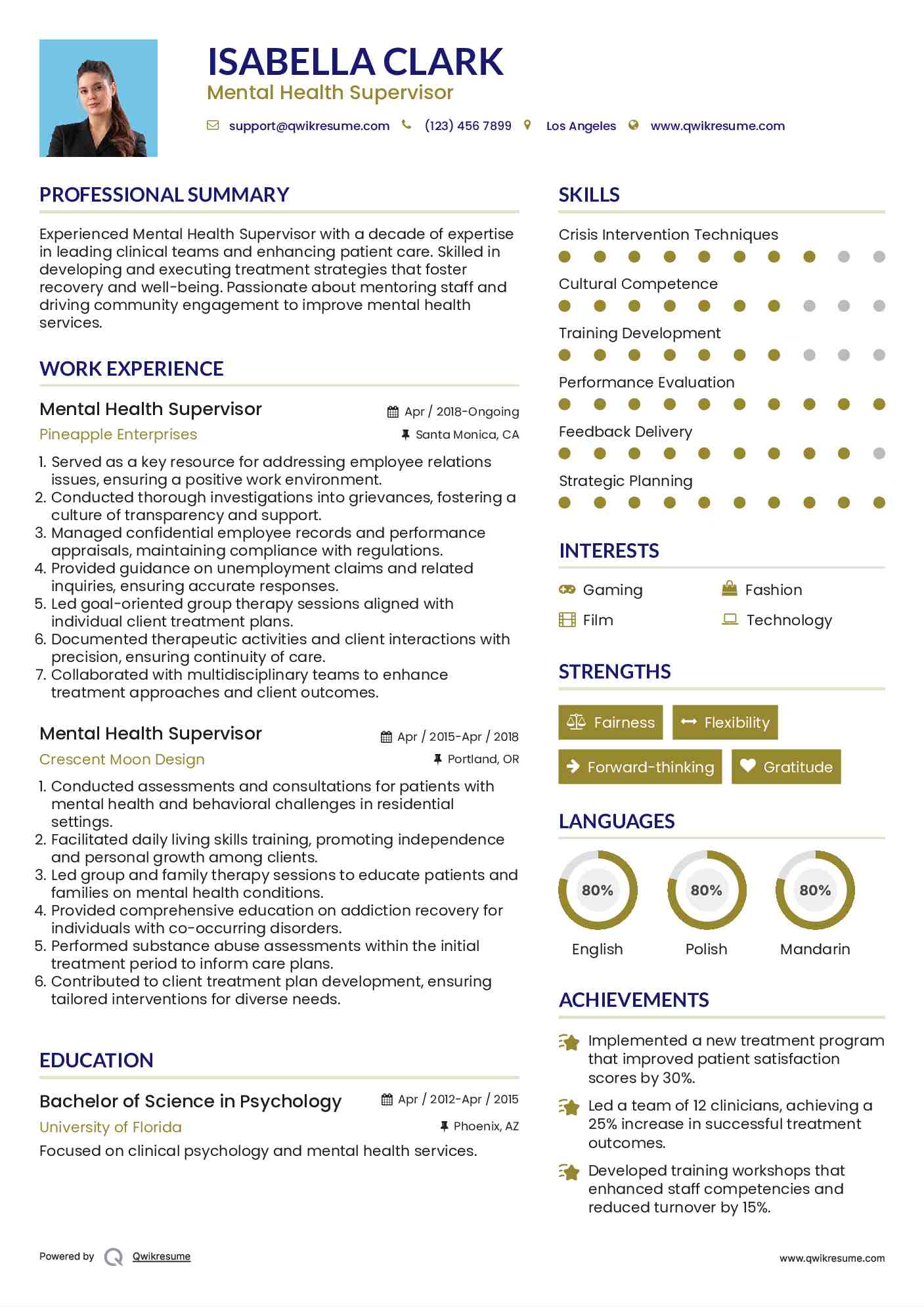 Mental Health Supervisor Resume Example