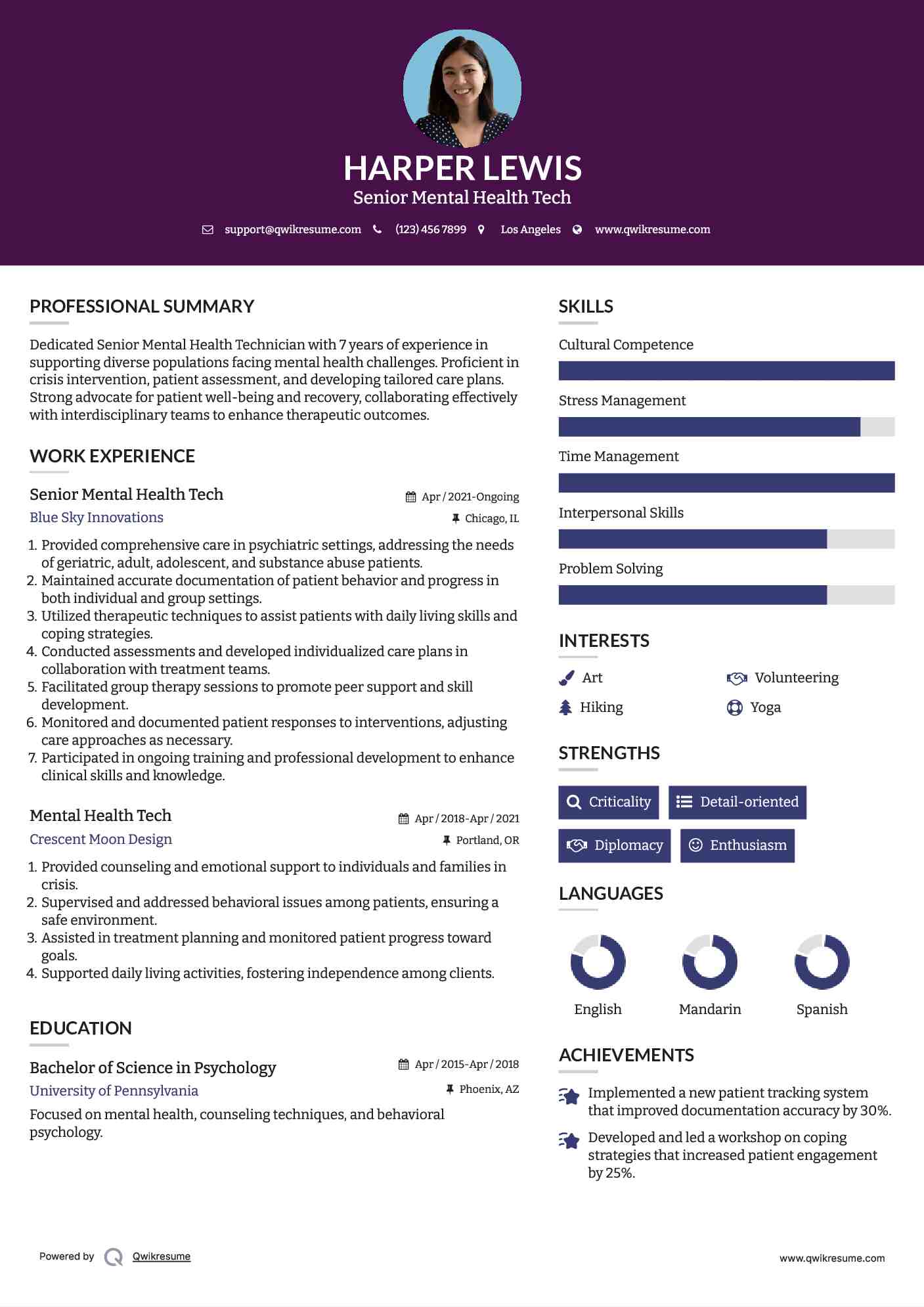 Senior Mental Health Tech  Resume Template