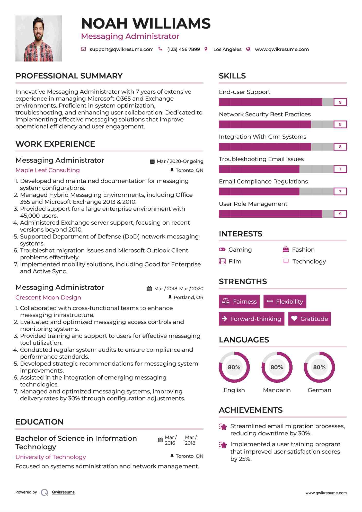Messaging Administrator Resume Example