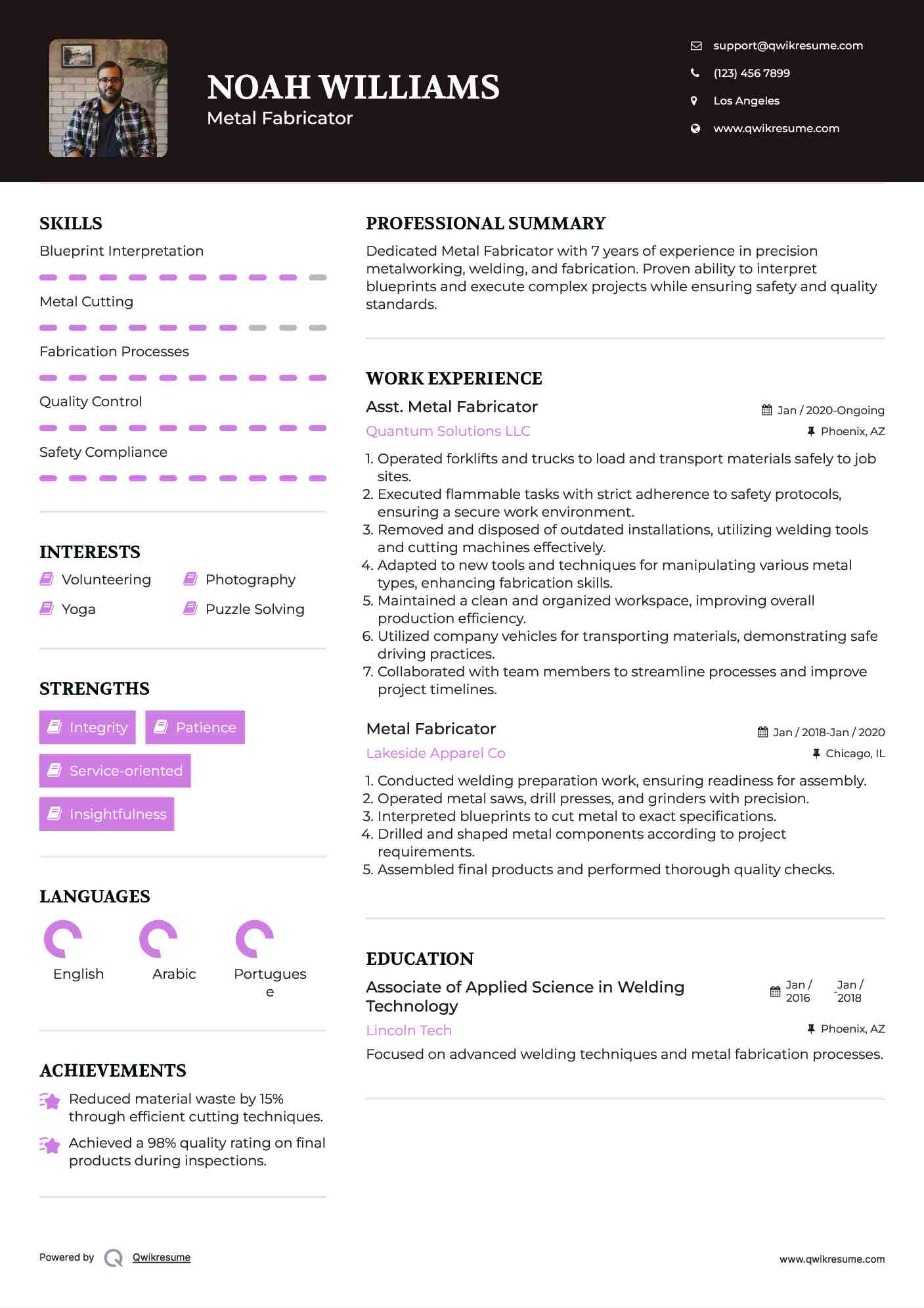 Asst. Metal Fabricator Resume Sample