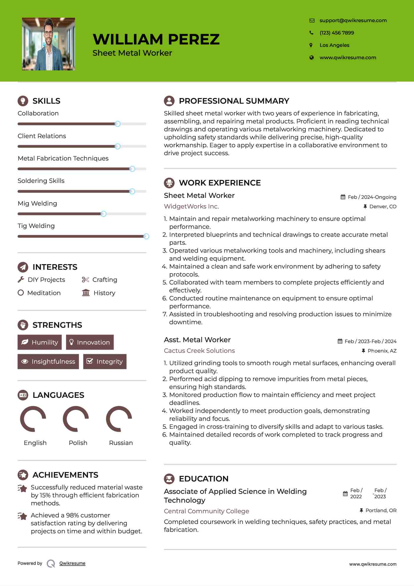 Sheet Metal Worker
 Resume Format