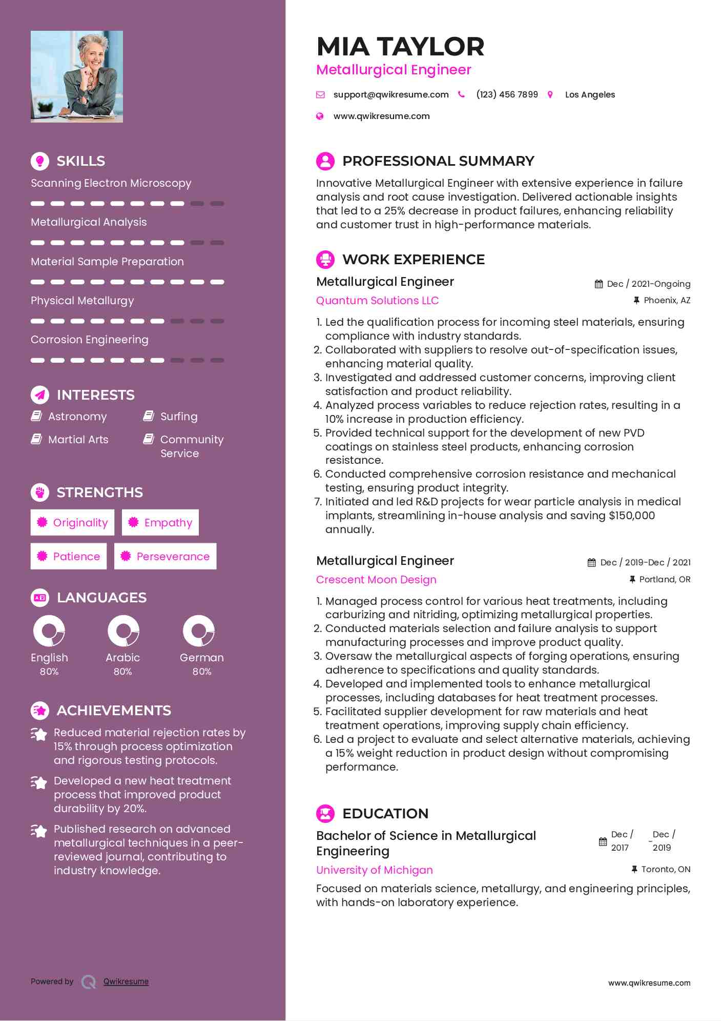 Metallurgical Engineer Resume Samples QwikResume