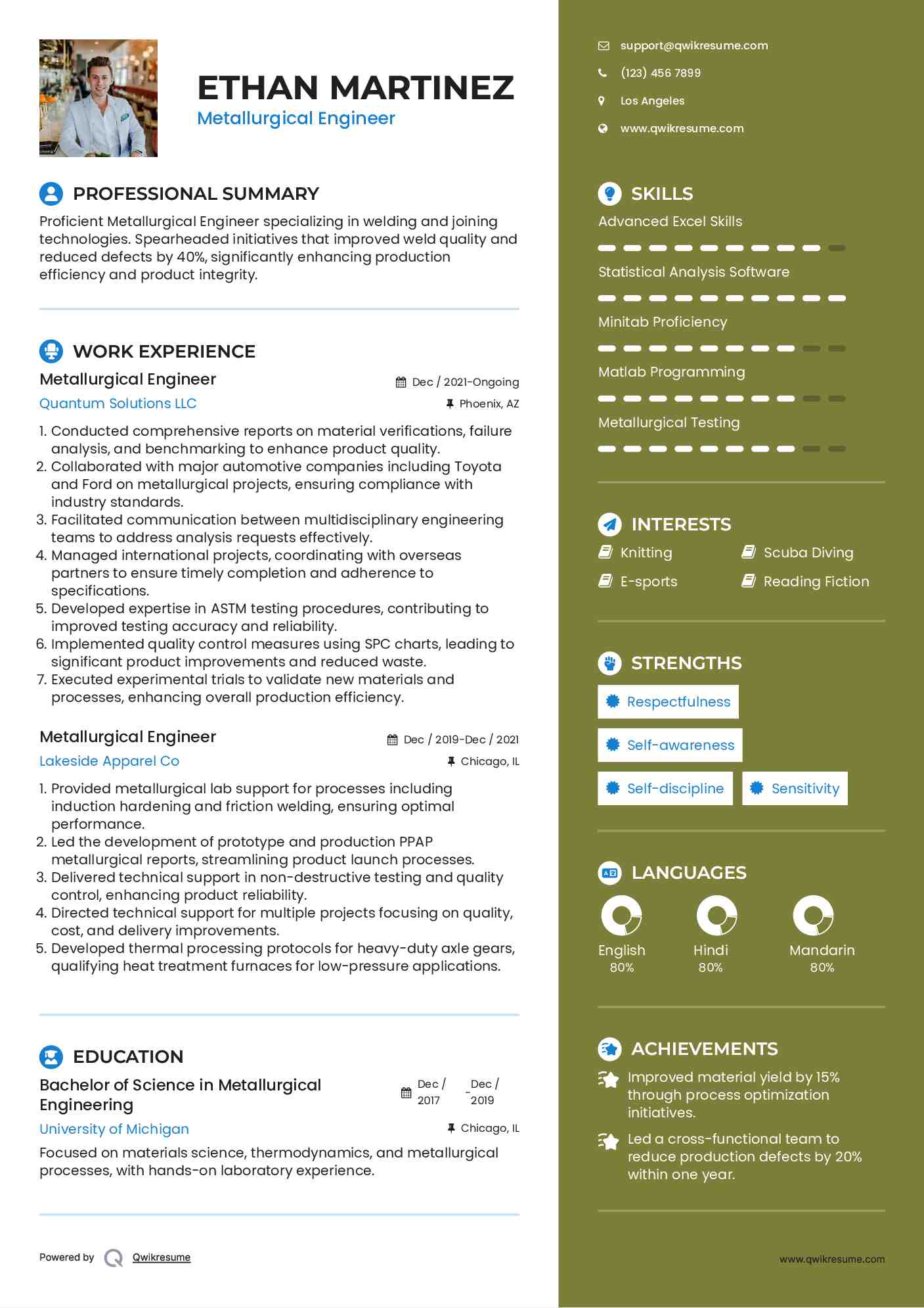 Metallurgical Engineer Resume Model