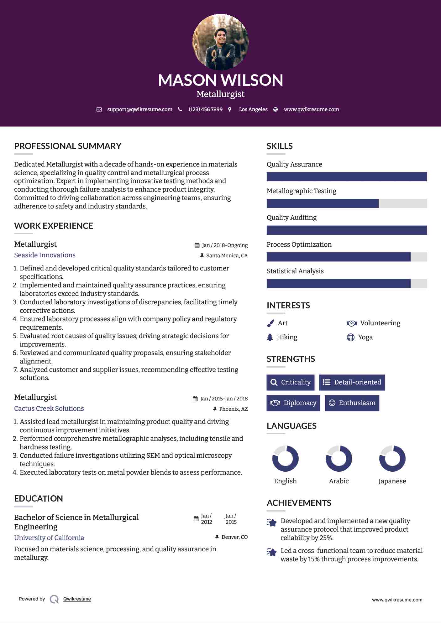 Metallurgist Resume Format