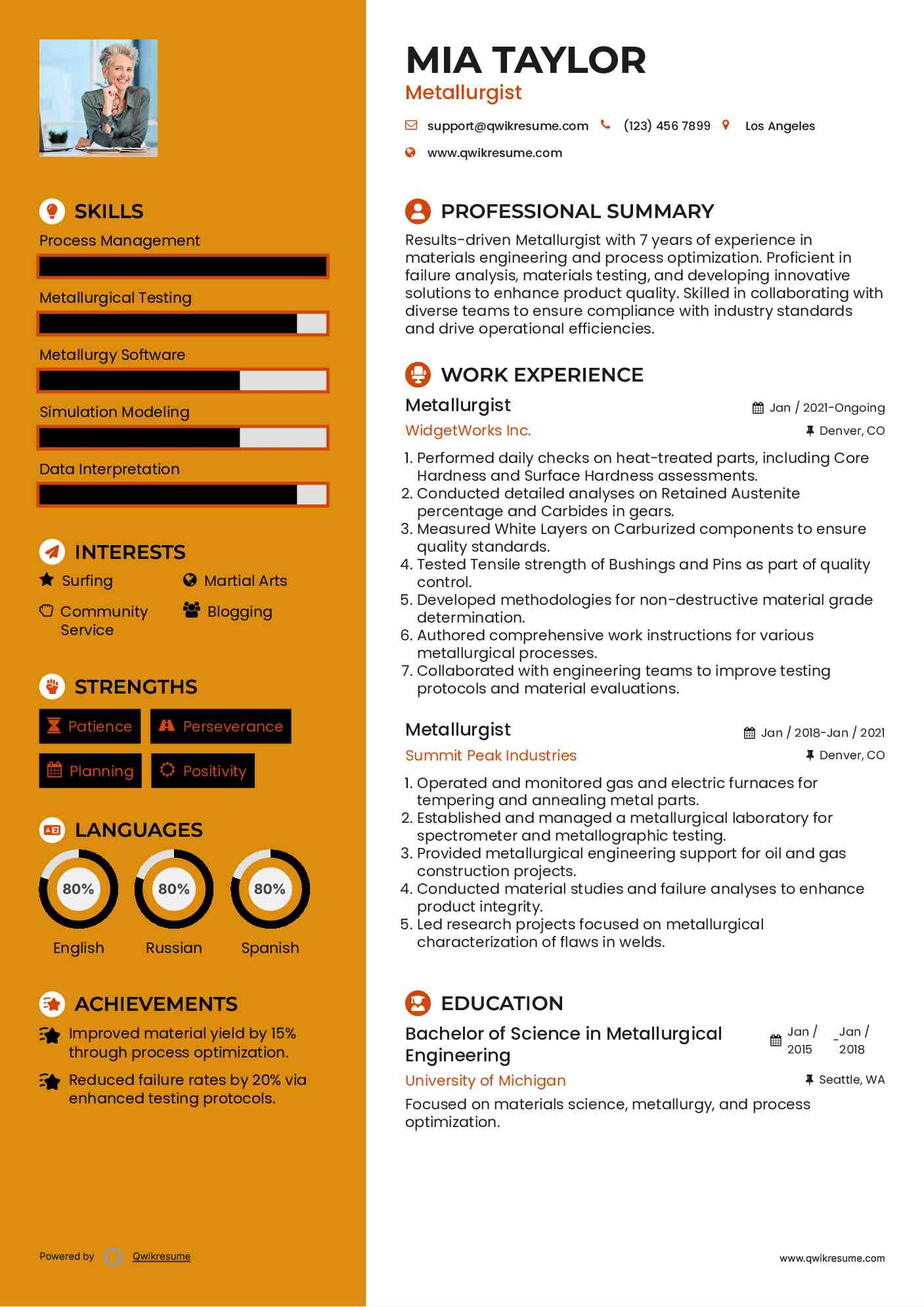 Metallurgist Resume Format