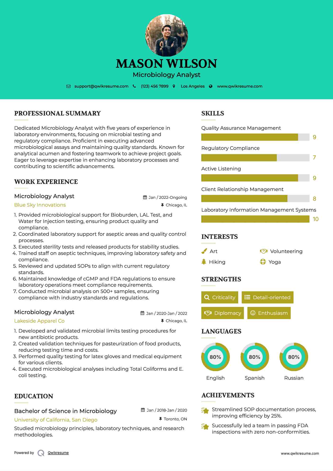 Microbiology Analyst Resume Samples QwikResume
