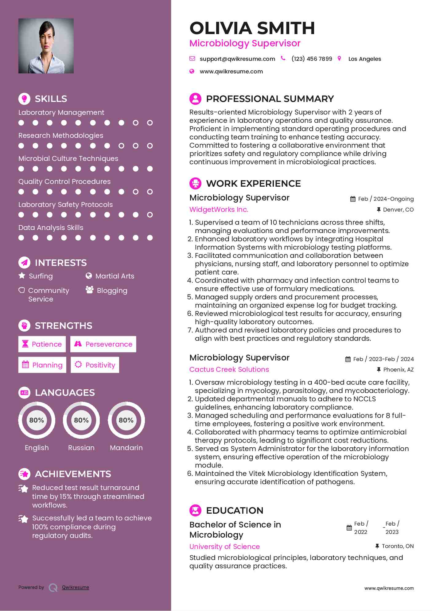 Microbiology Supervisor Resume Model