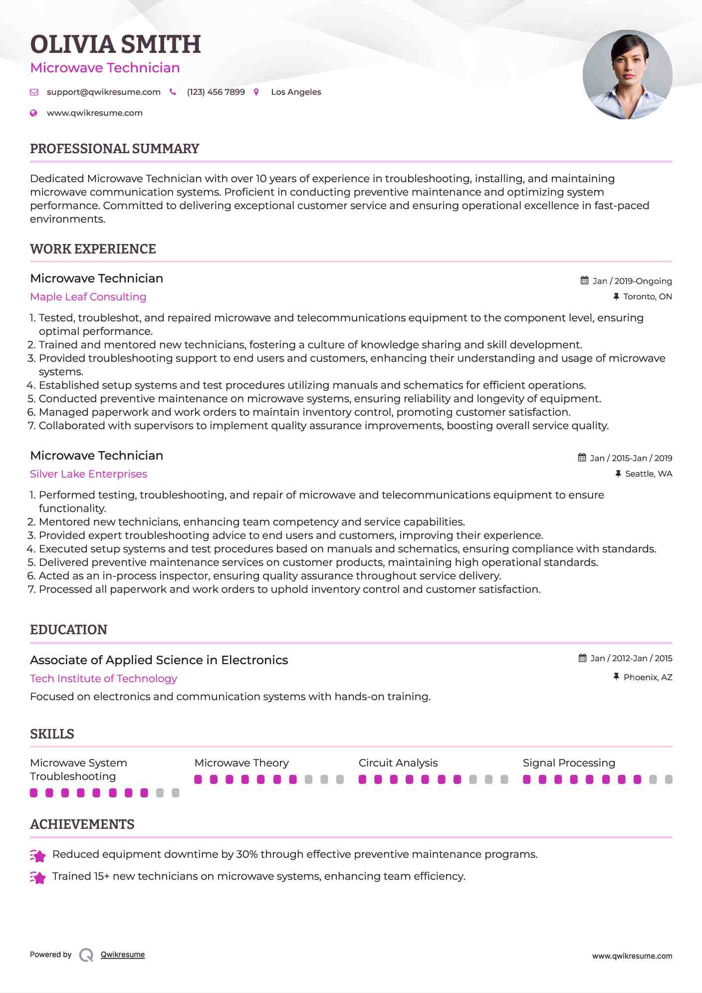 Microwave Technician Resume Template