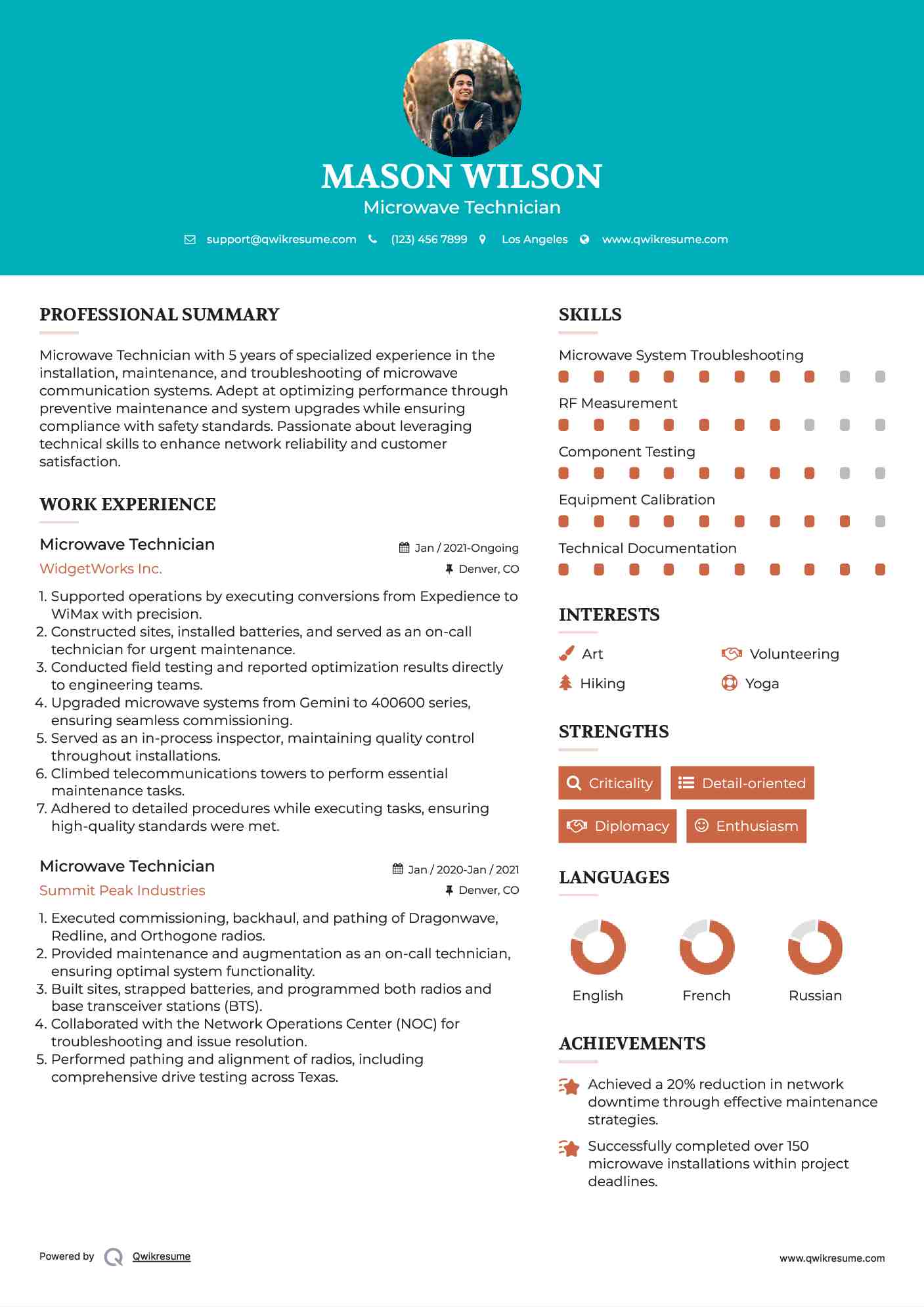 Microwave Technician Resume Format