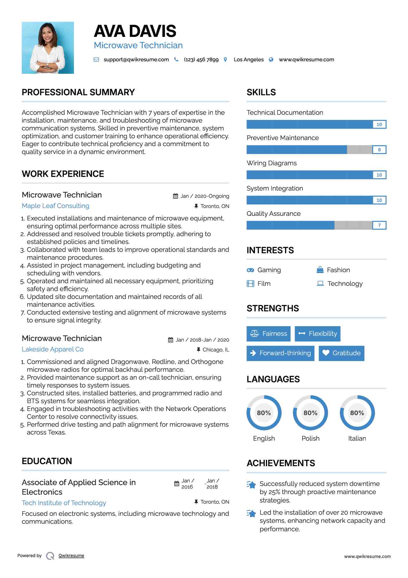 Microwave Technician Resume Template