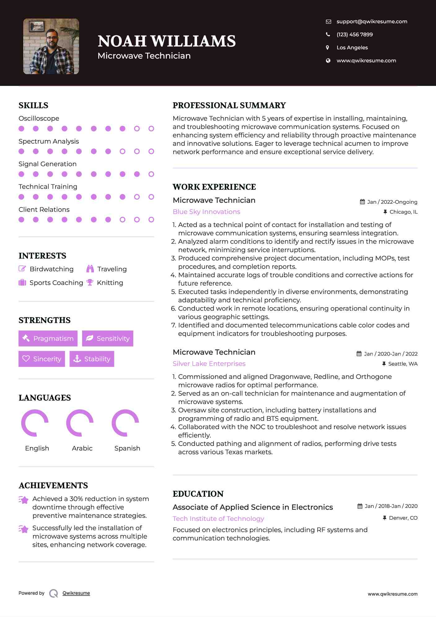 Microwave Technician Resume Format