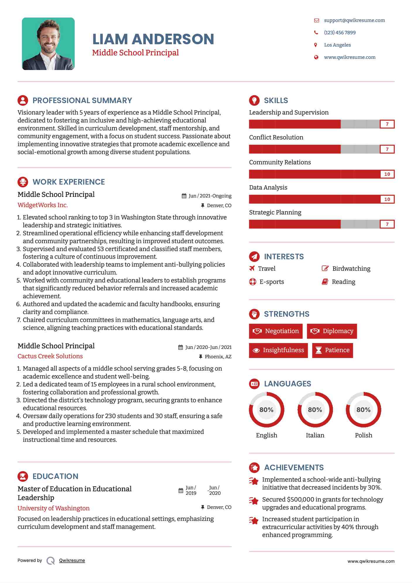 Middle School Principal Resume Model